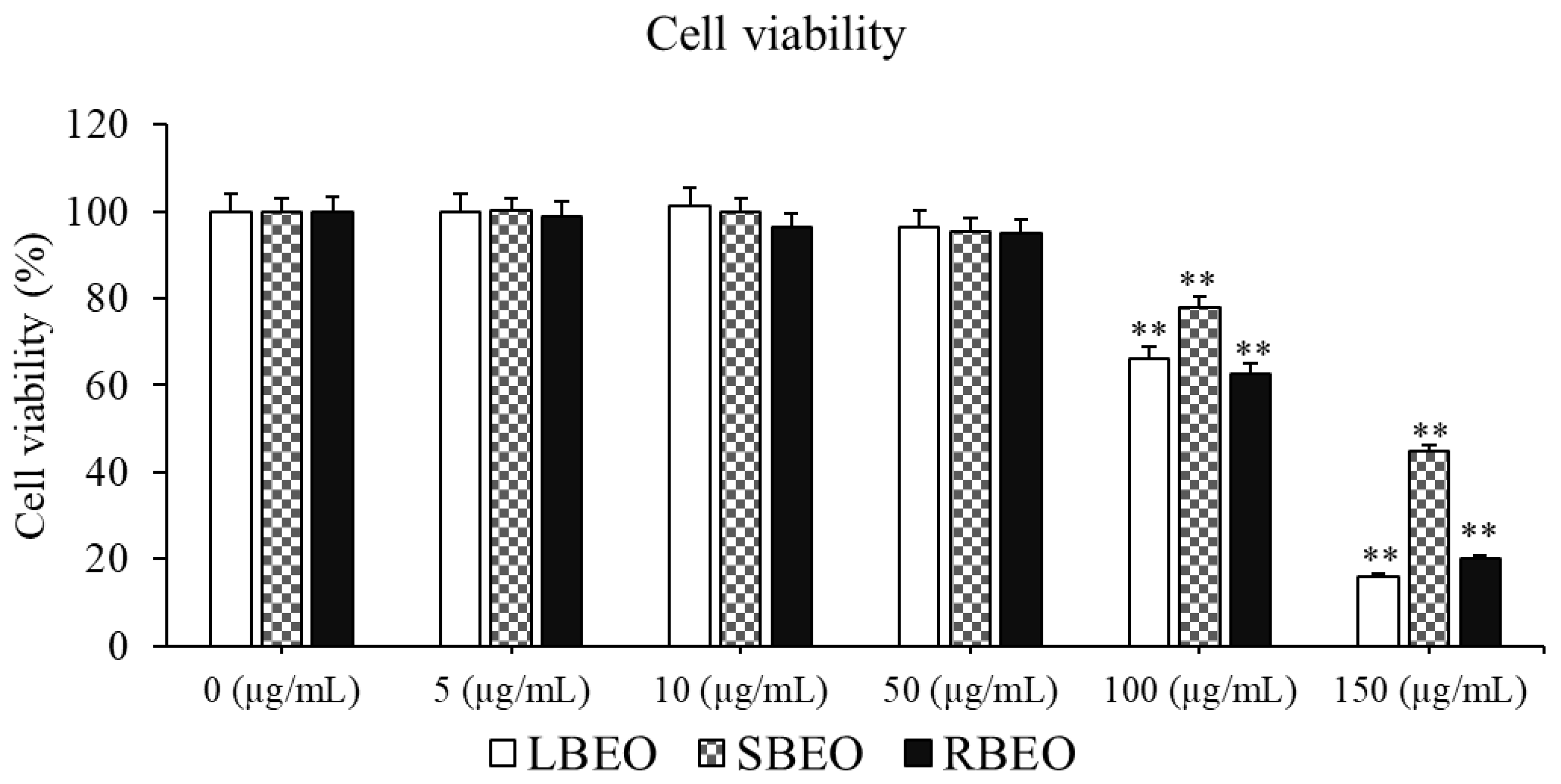 Molecules 27 07839 g002 Molecules 27 07839 g002