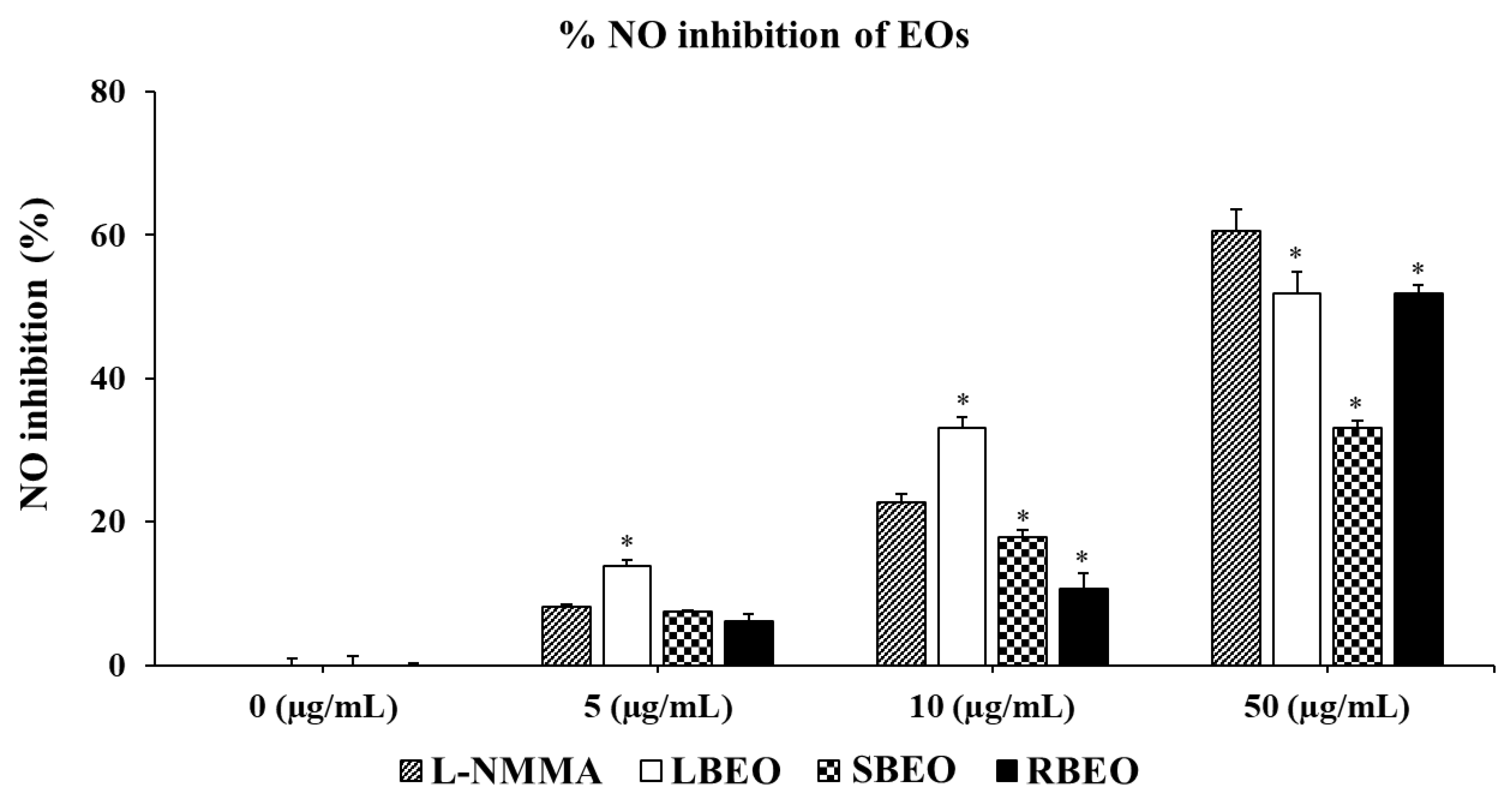 Molecules 27 07839 g003 Molecules 27 07839 g003
