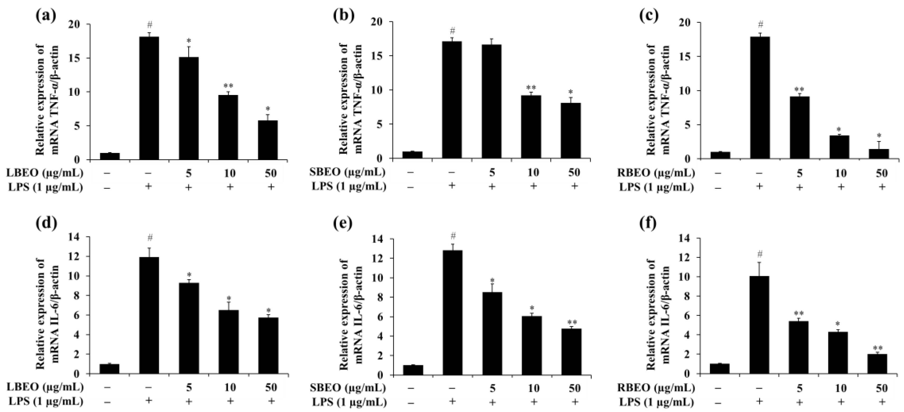 Molecules 27 07839 g005 Molecules 27 07839 g005