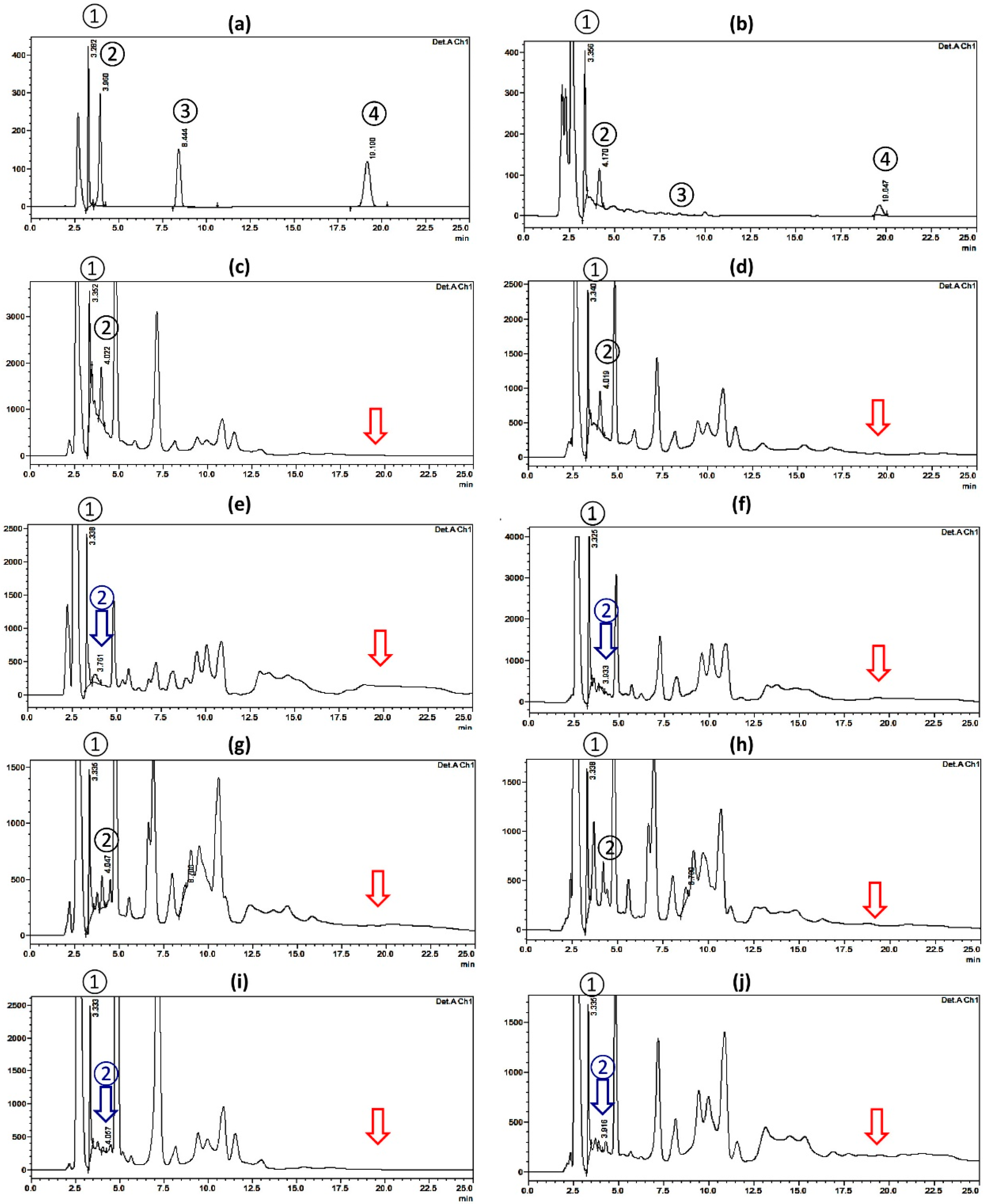 Molecules 27 07841 g003 Molecules 27 07841 g003