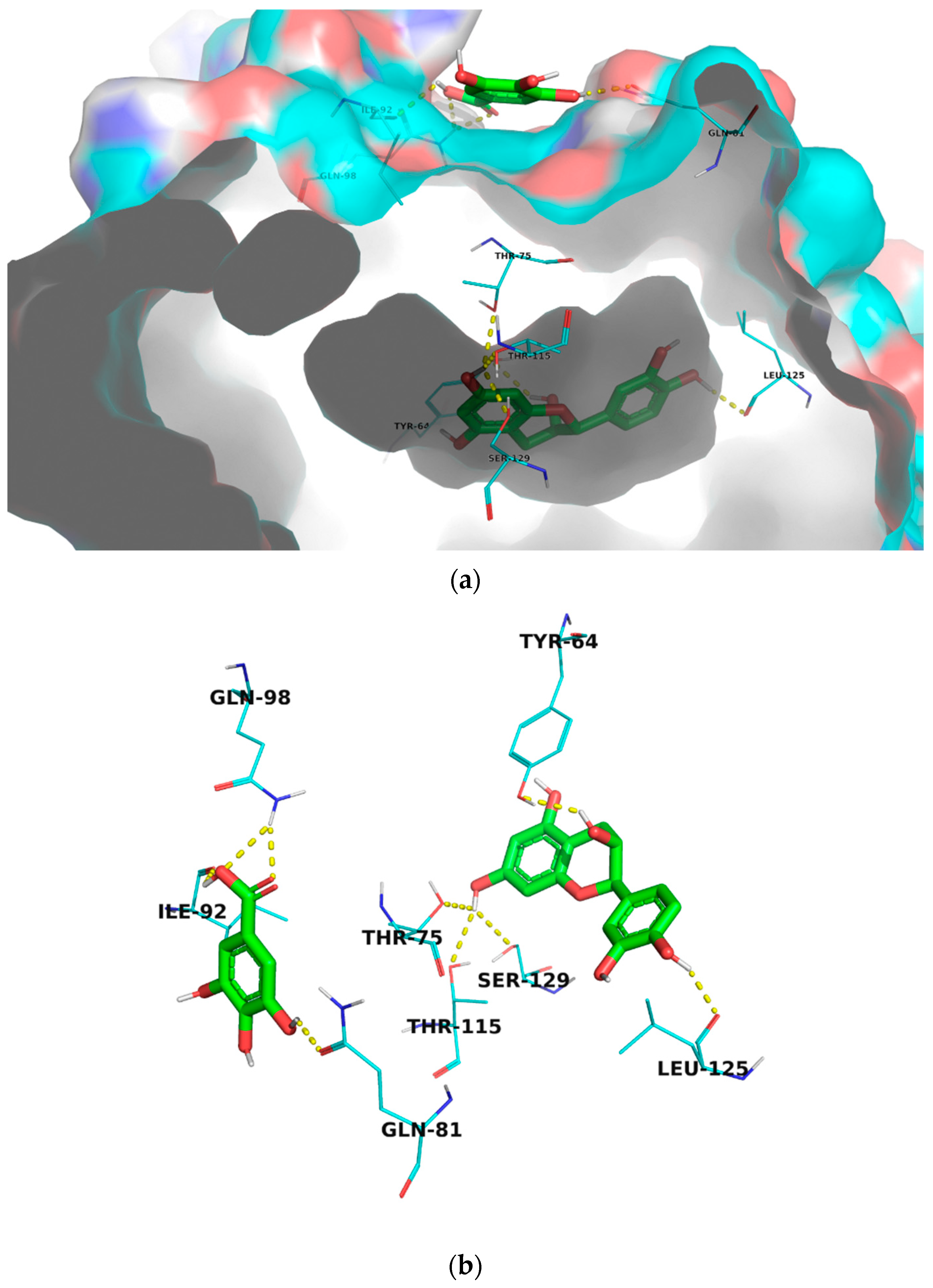 Molecules 27 07841 g006 Molecules 27 07841 g006