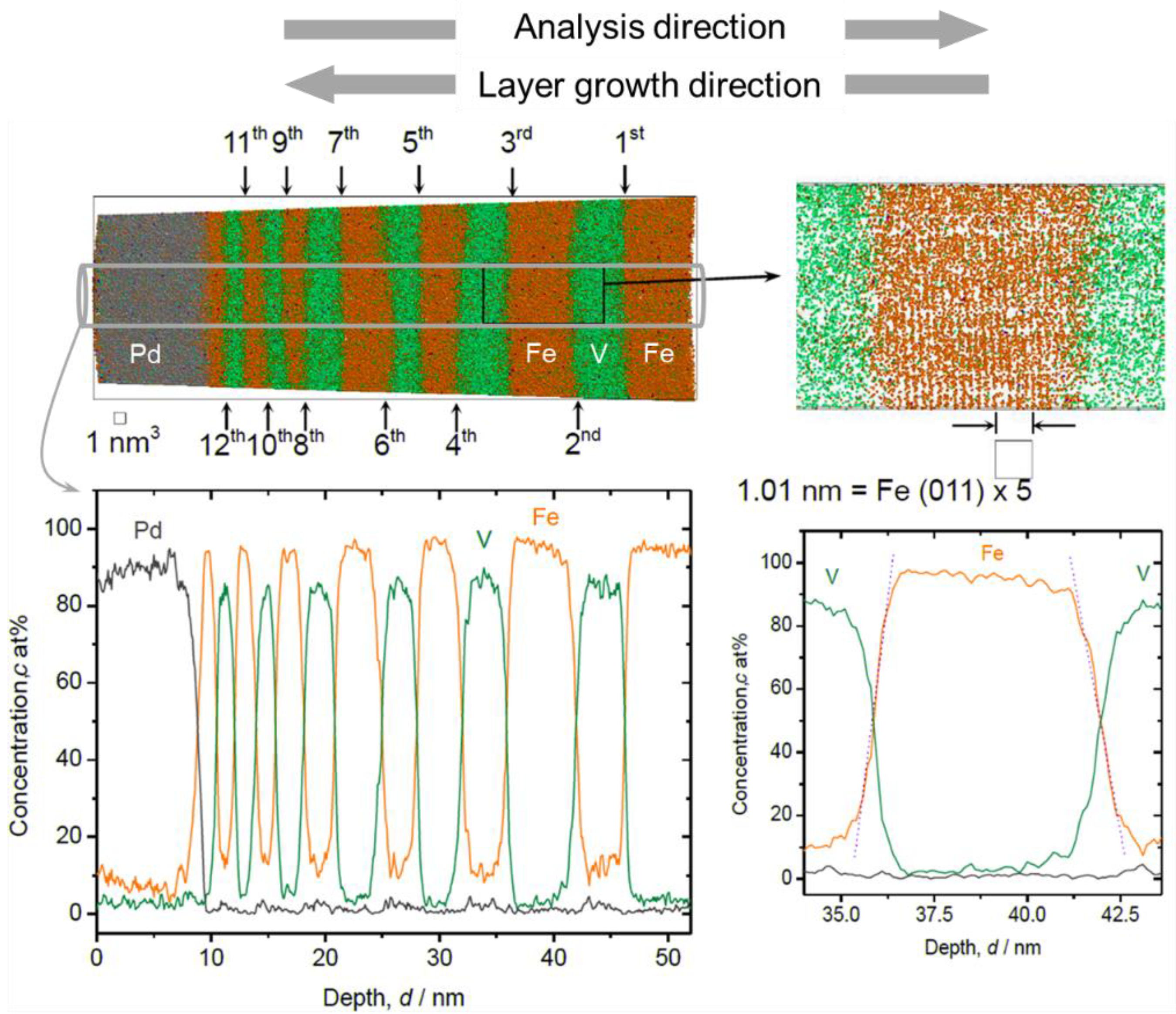 Molecules 27 07848 g001 Molecules 27 07848 g001