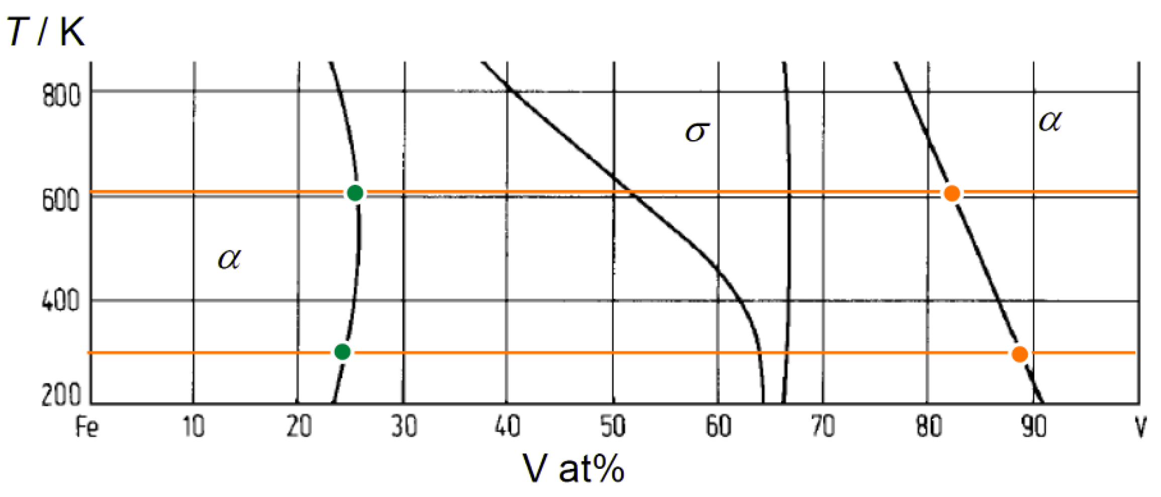 Molecules 27 07848 g003 Molecules 27 07848 g003