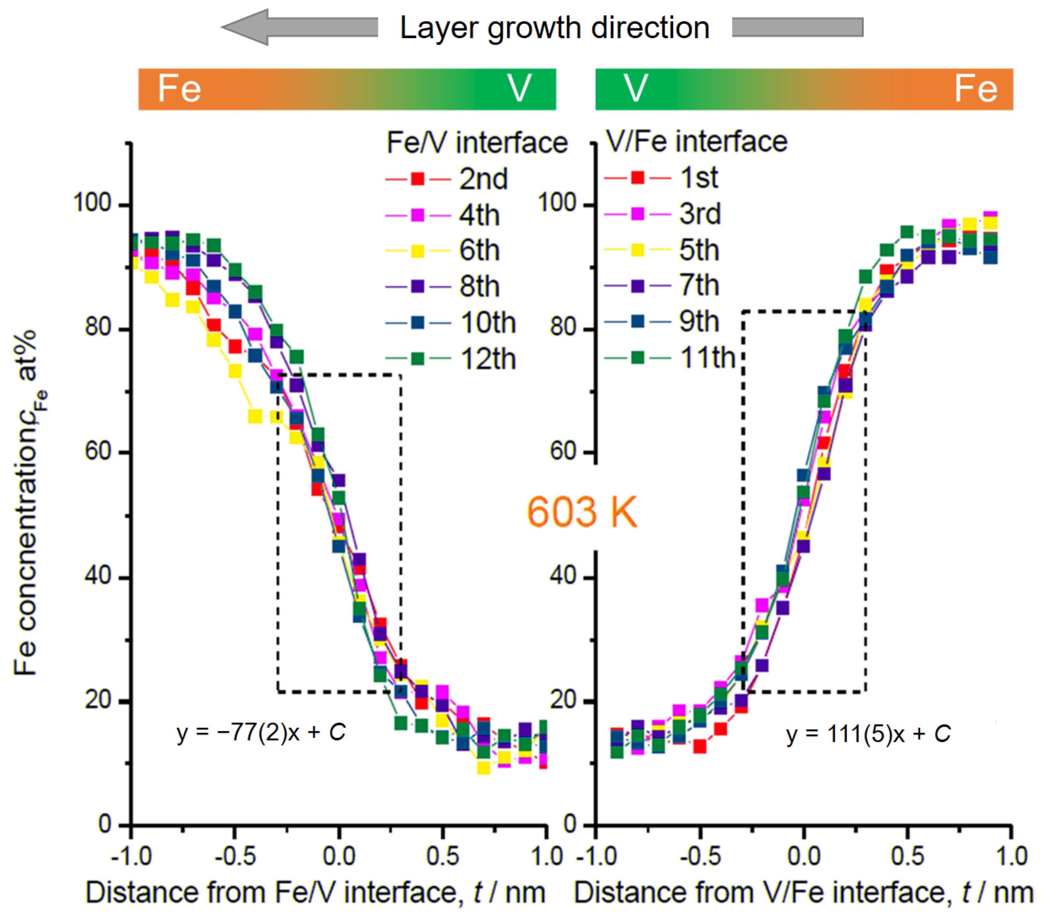 Molecules 27 07848 g004 Molecules 27 07848 g004
