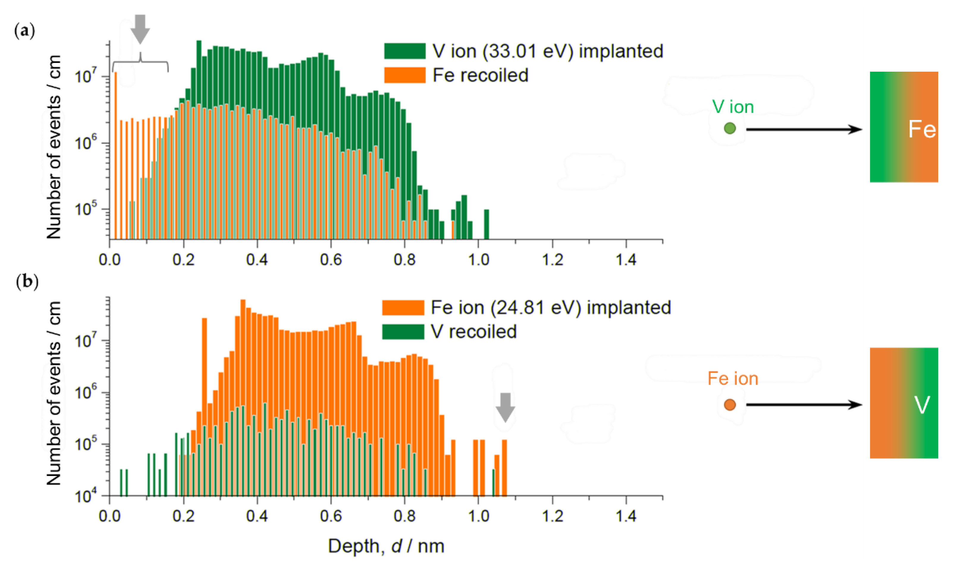 Molecules 27 07848 g006 Molecules 27 07848 g006