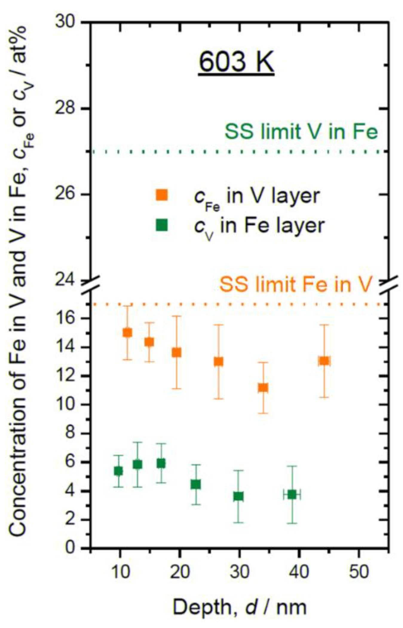 Molecules 27 07848 g007 Molecules 27 07848 g007
