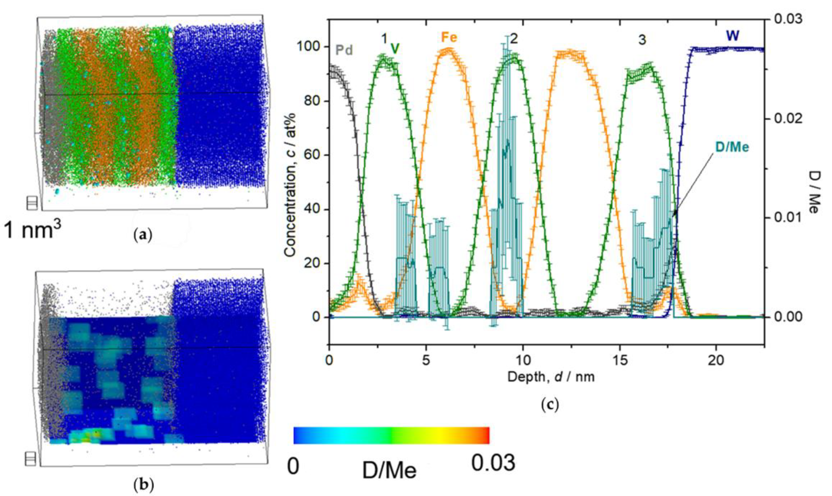 Molecules 27 07848 g008 Molecules 27 07848 g008