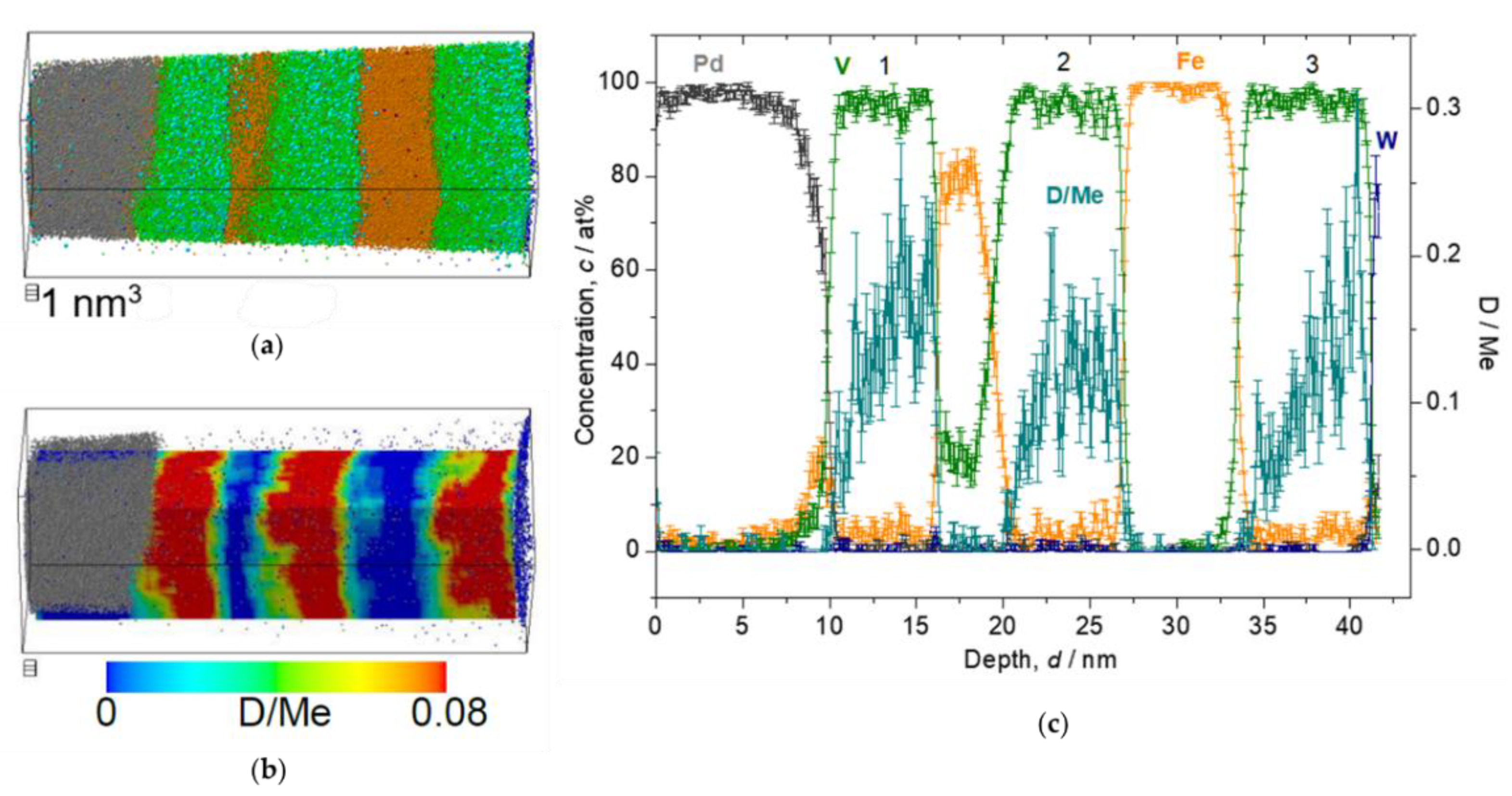 Molecules 27 07848 g009 Molecules 27 07848 g009