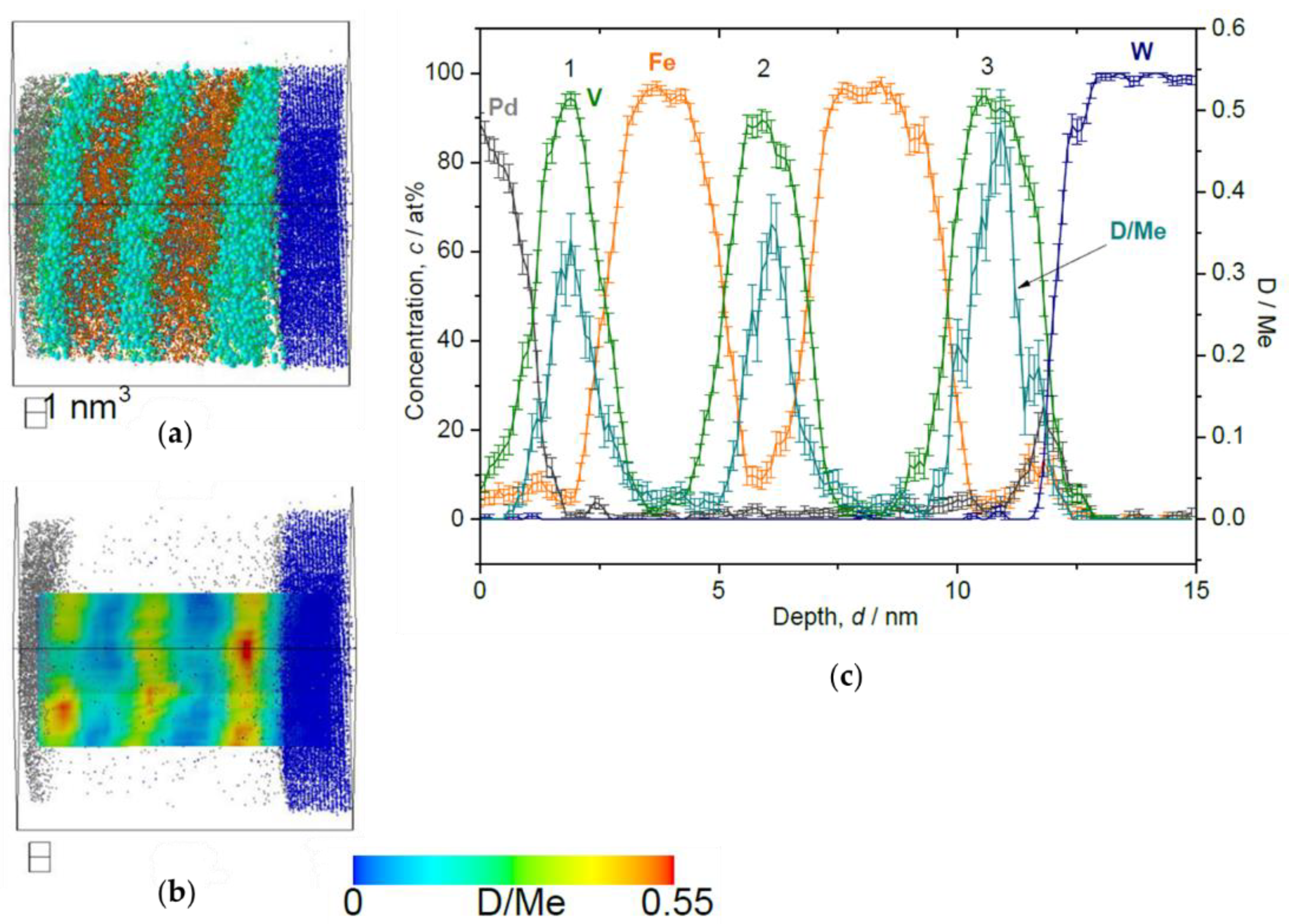 Molecules 27 07848 g012 Molecules 27 07848 g012