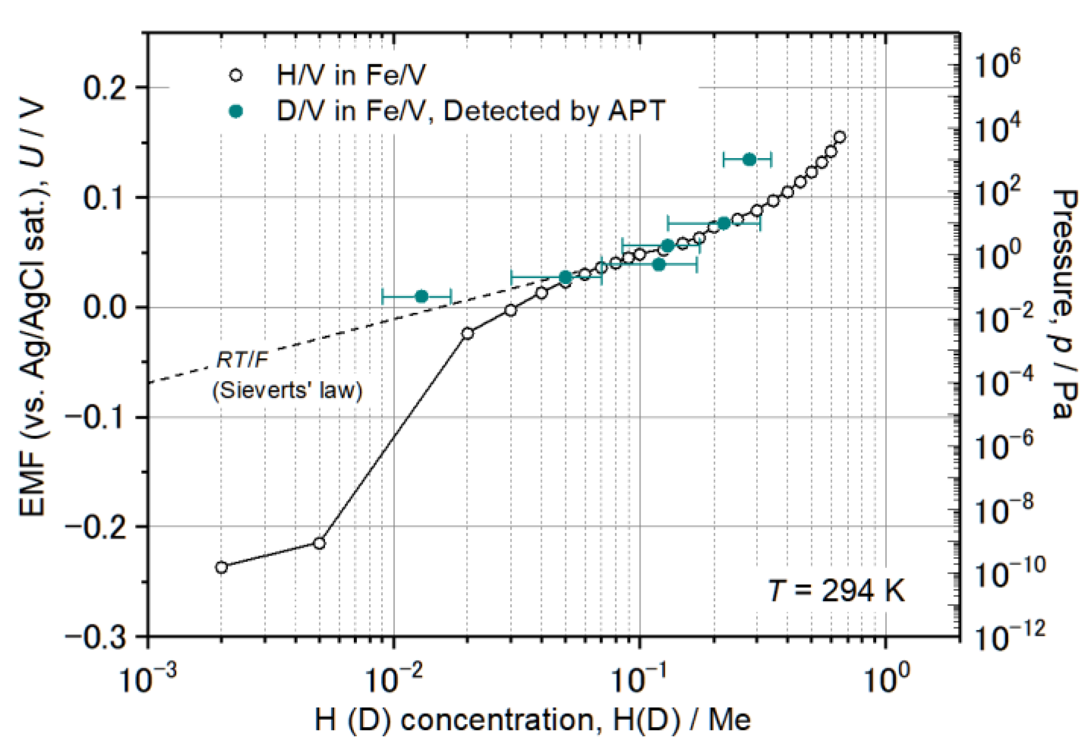 Molecules 27 07848 g013 Molecules 27 07848 g013