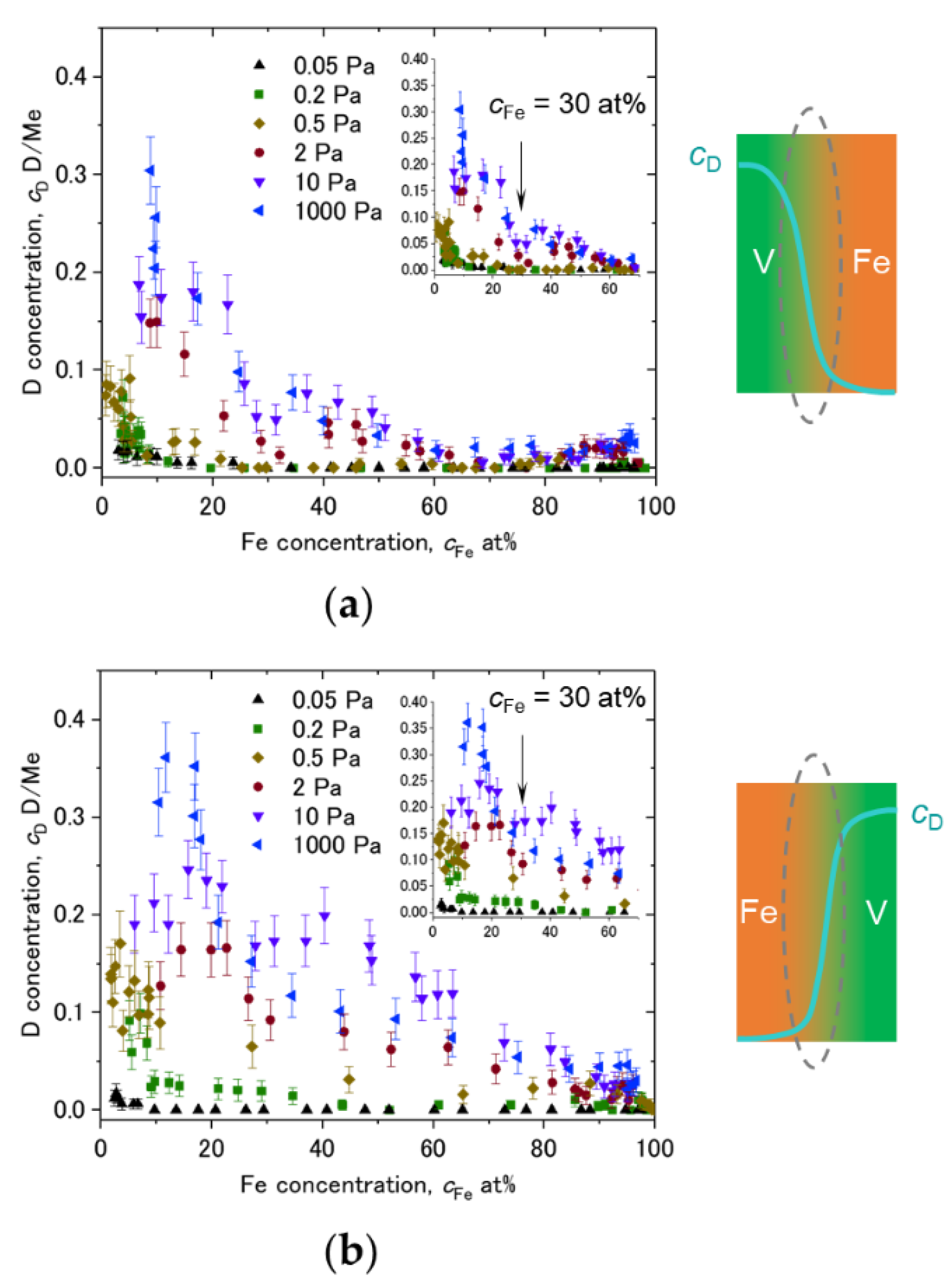 Molecules 27 07848 g014a Molecules 27 07848 g014a