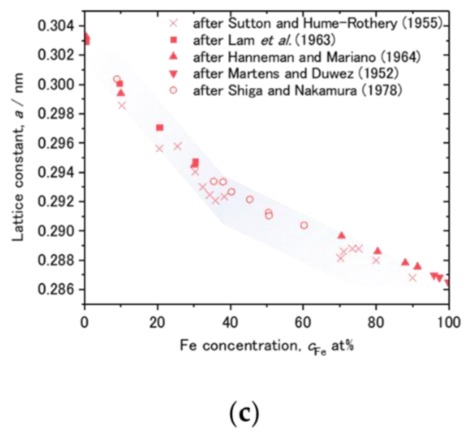 Molecules 27 07848 g014b Molecules 27 07848 g014b
