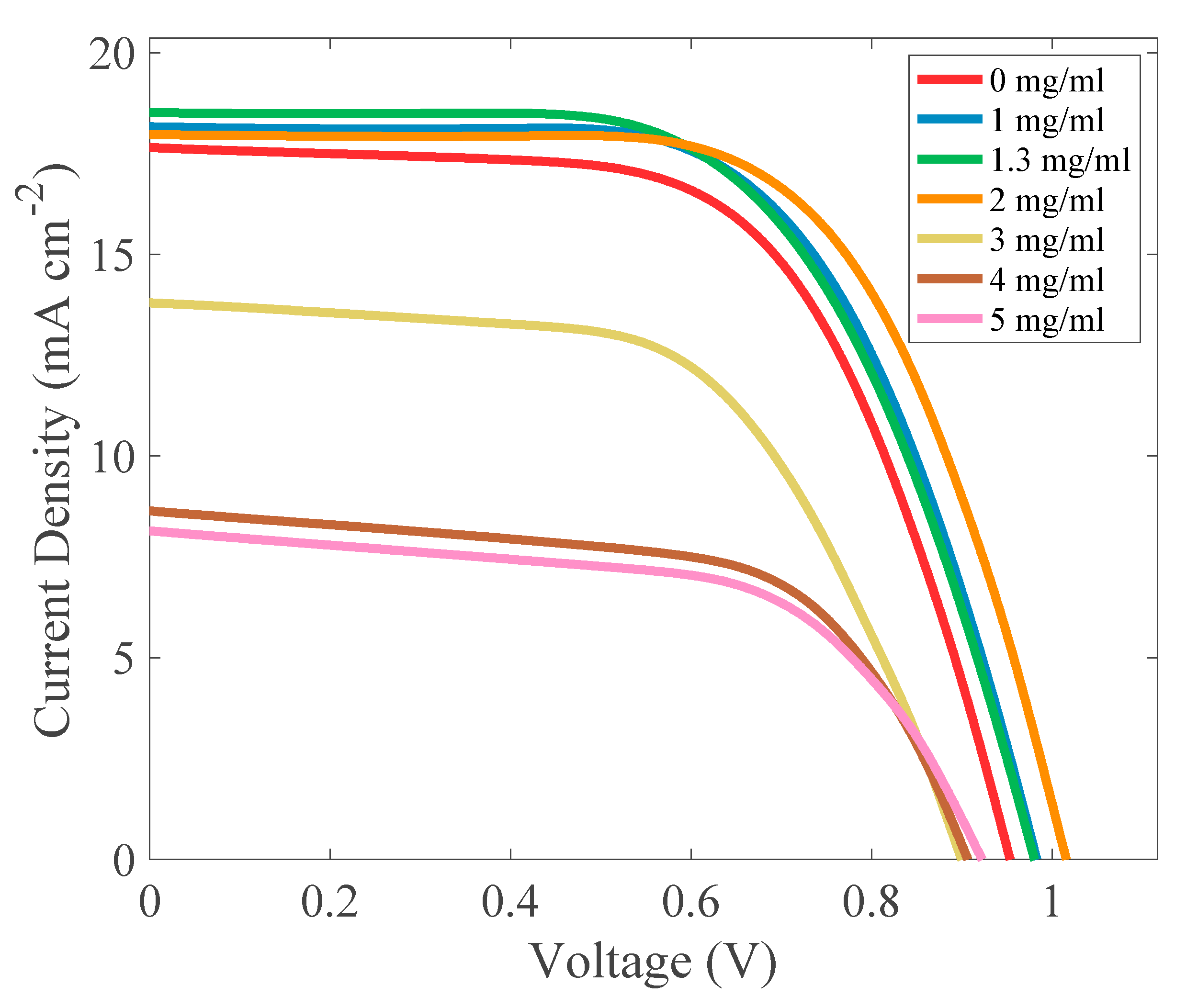 Molecules 27 07850 g006 Molecules 27 07850 g006
