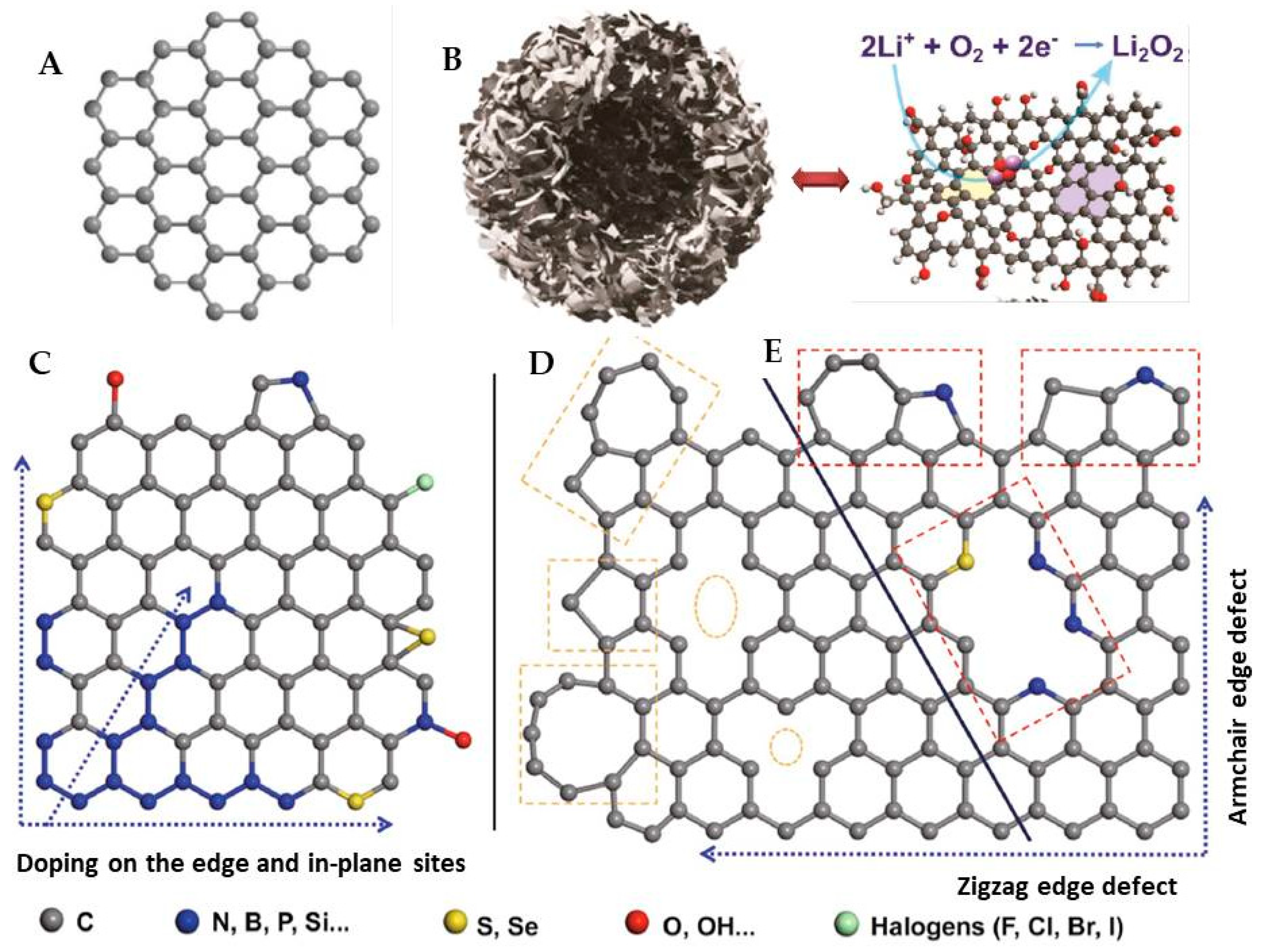 Molecules 27 07851 g008a