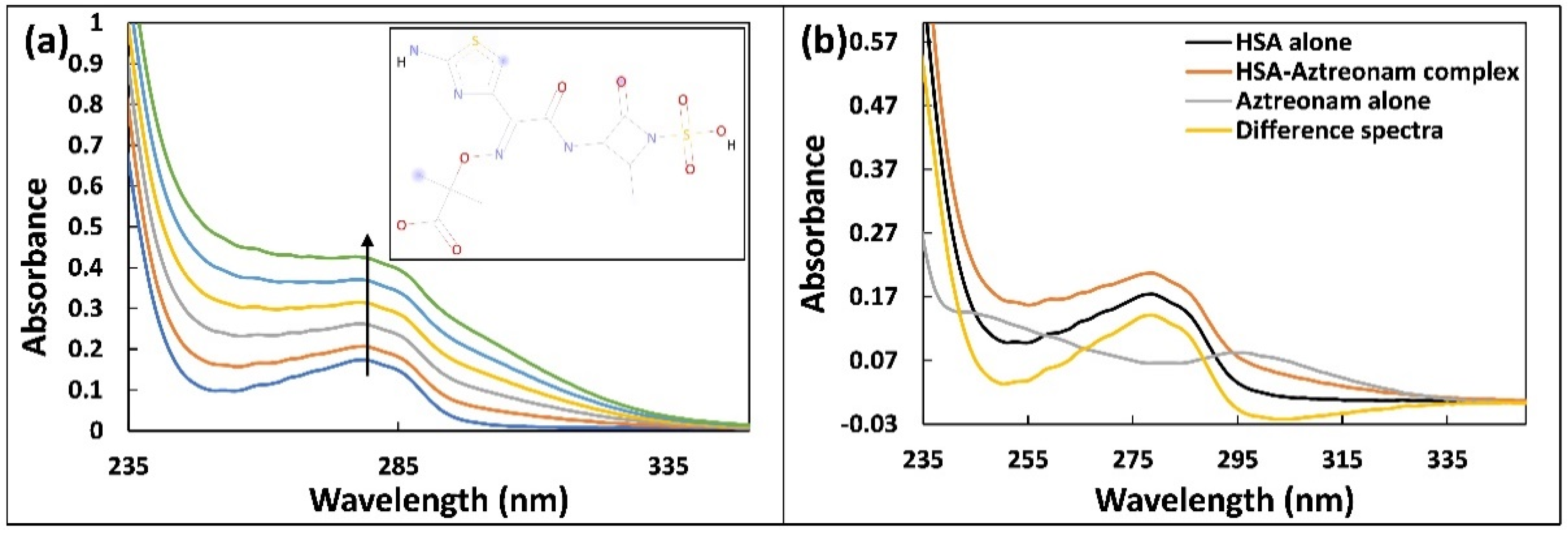 Molecules 27 07858 g001 Molecules 27 07858 g001