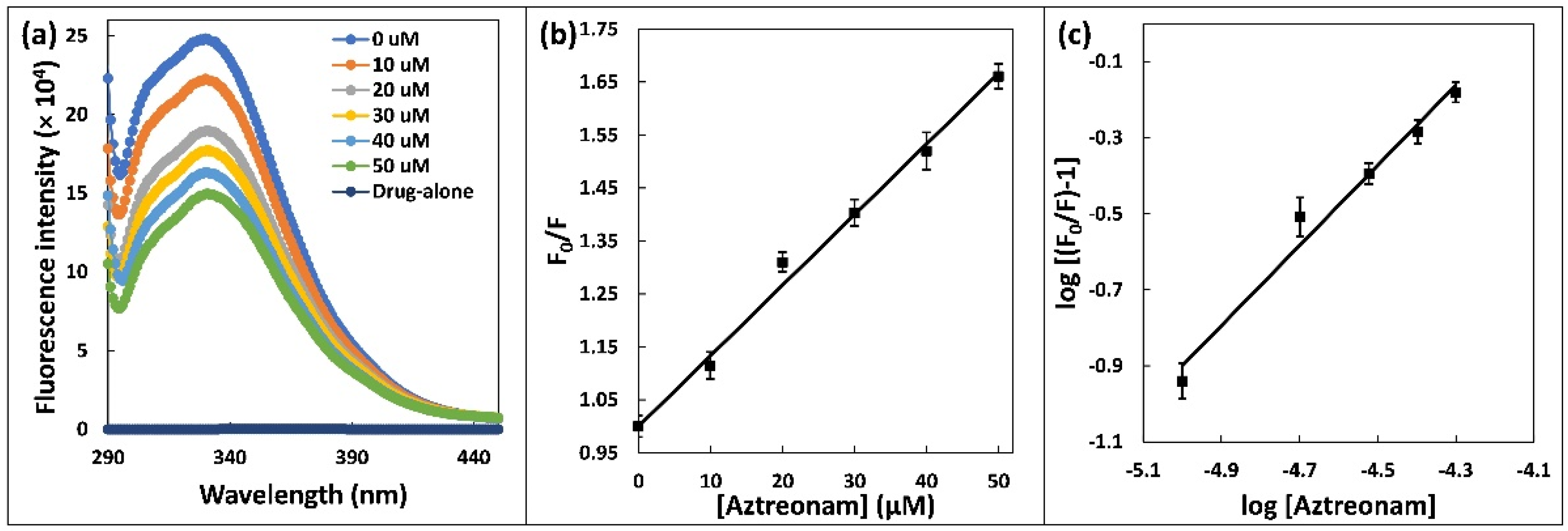 Molecules 27 07858 g002 Molecules 27 07858 g002