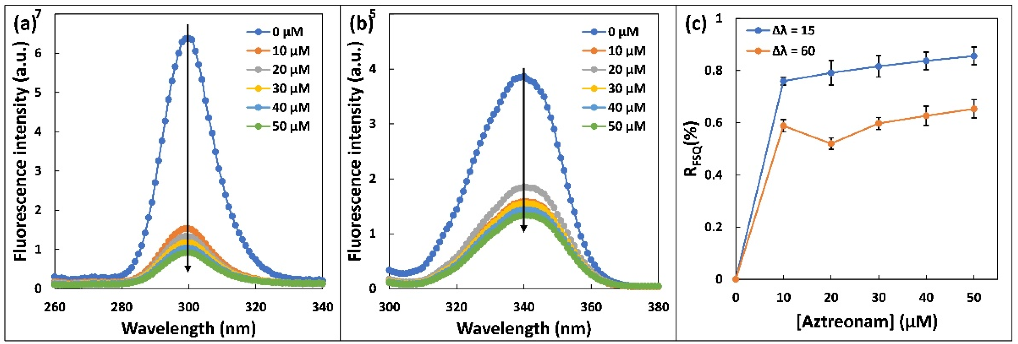 Molecules 27 07858 g004 Molecules 27 07858 g004