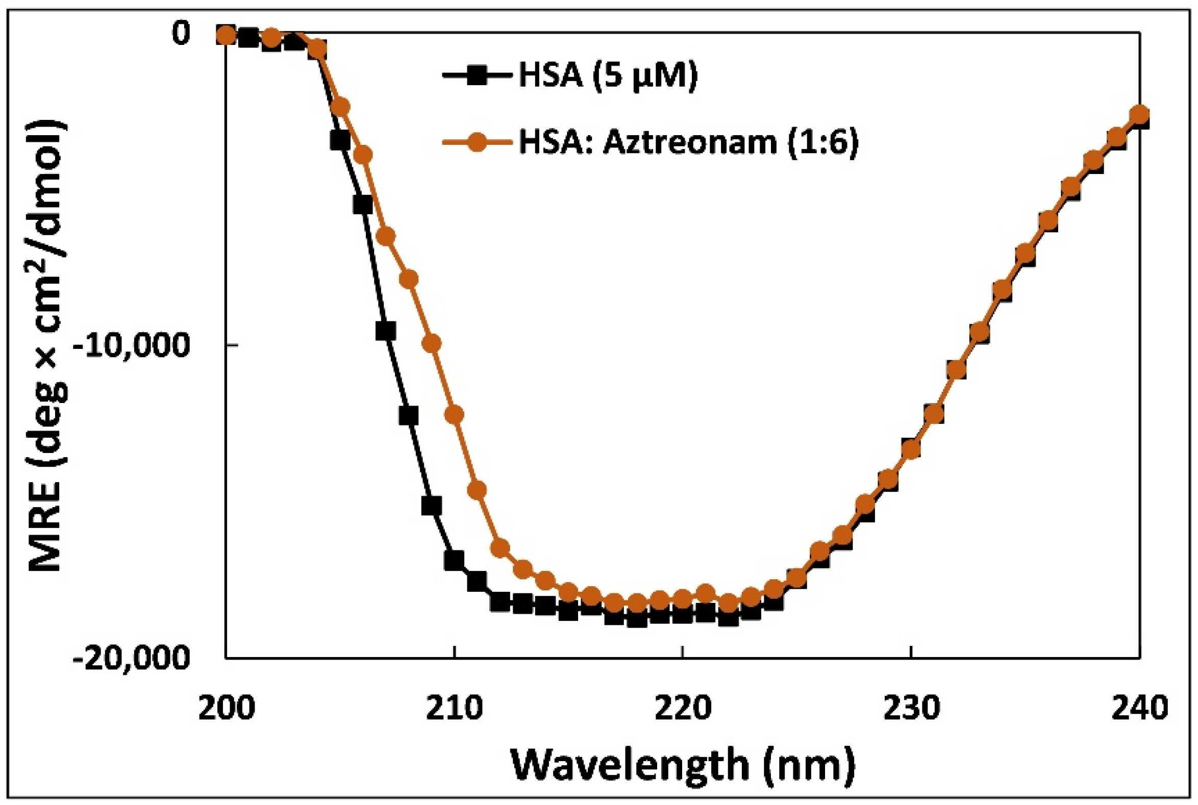 Molecules 27 07858 g006 Molecules 27 07858 g006