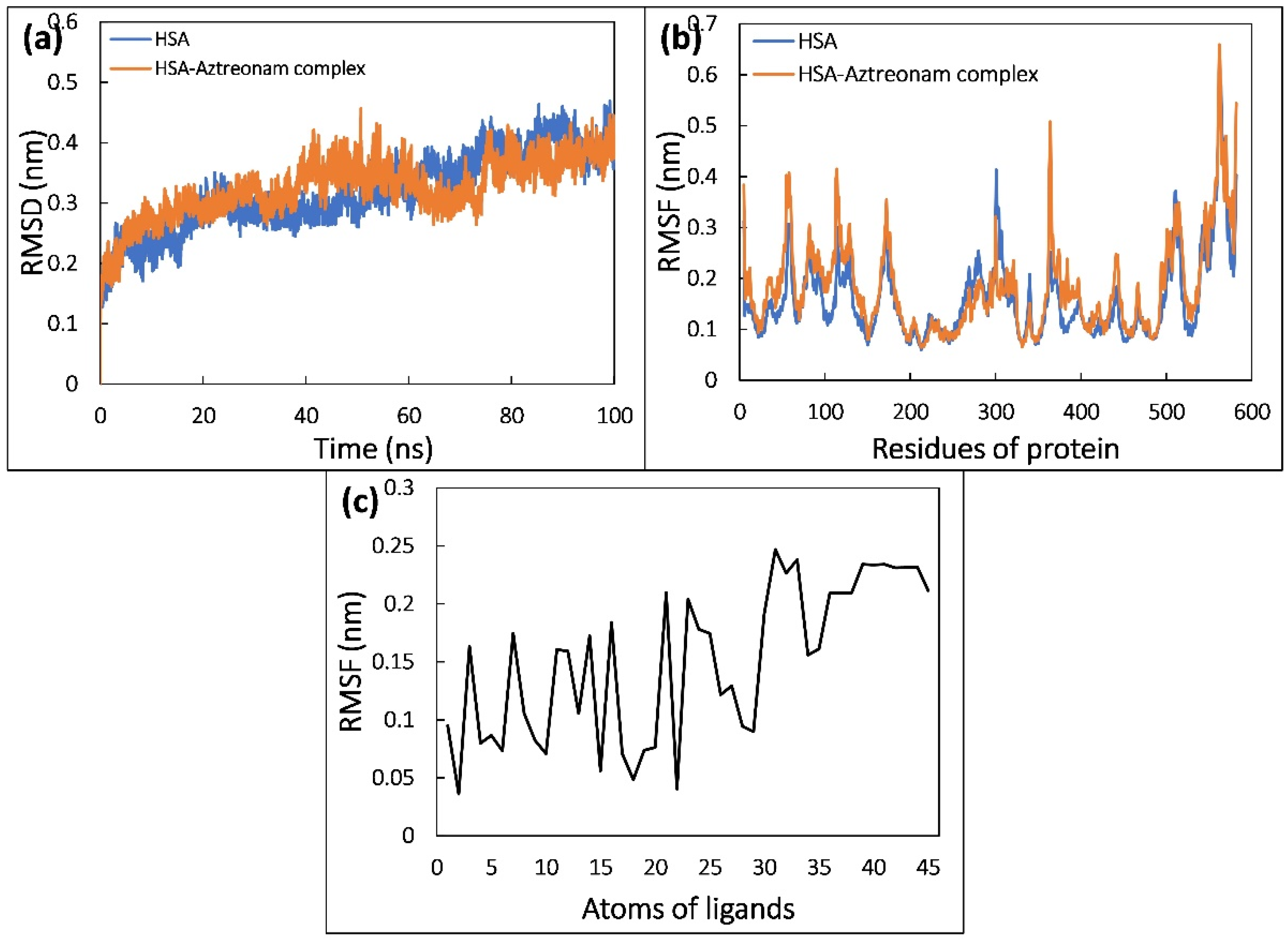 Molecules 27 07858 g008 Molecules 27 07858 g008