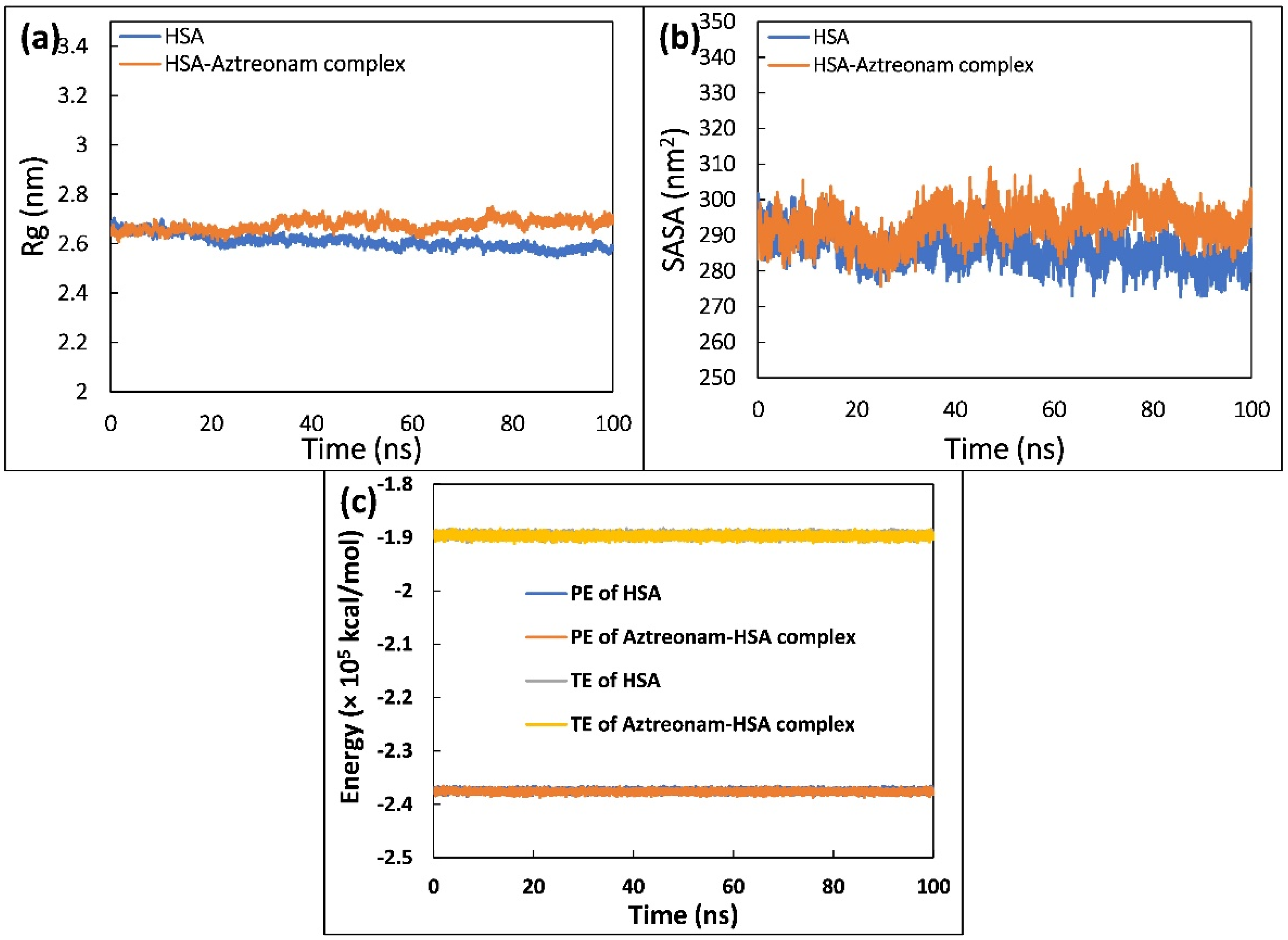 Molecules 27 07858 g009 Molecules 27 07858 g009