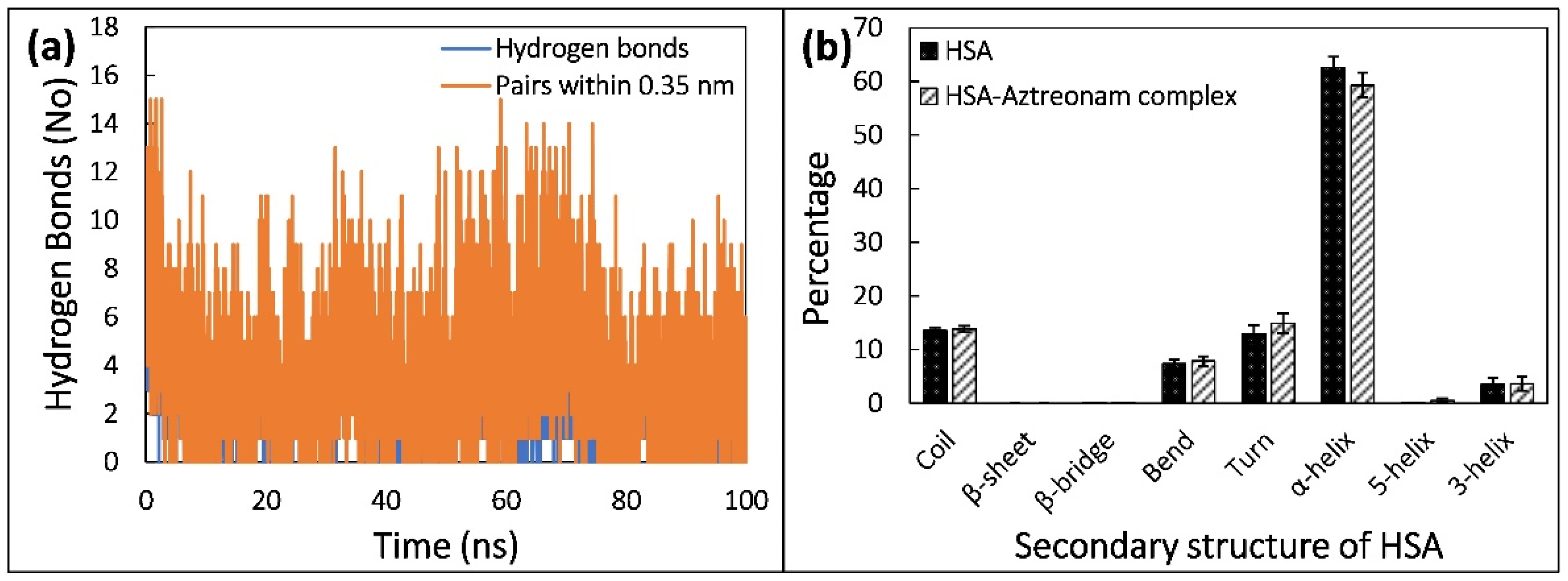 Molecules 27 07858 g010 Molecules 27 07858 g010