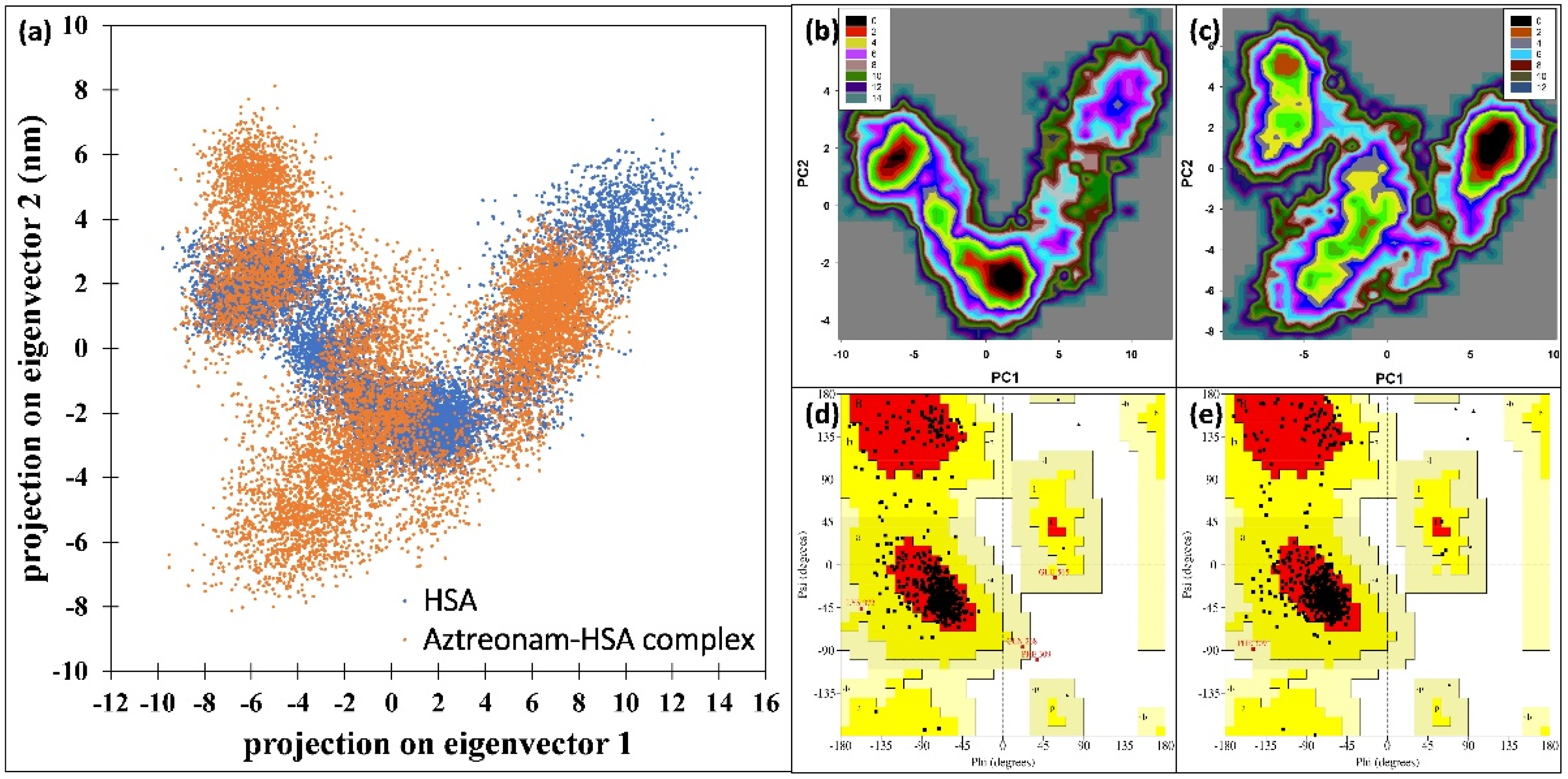 Molecules 27 07858 g011 Molecules 27 07858 g011
