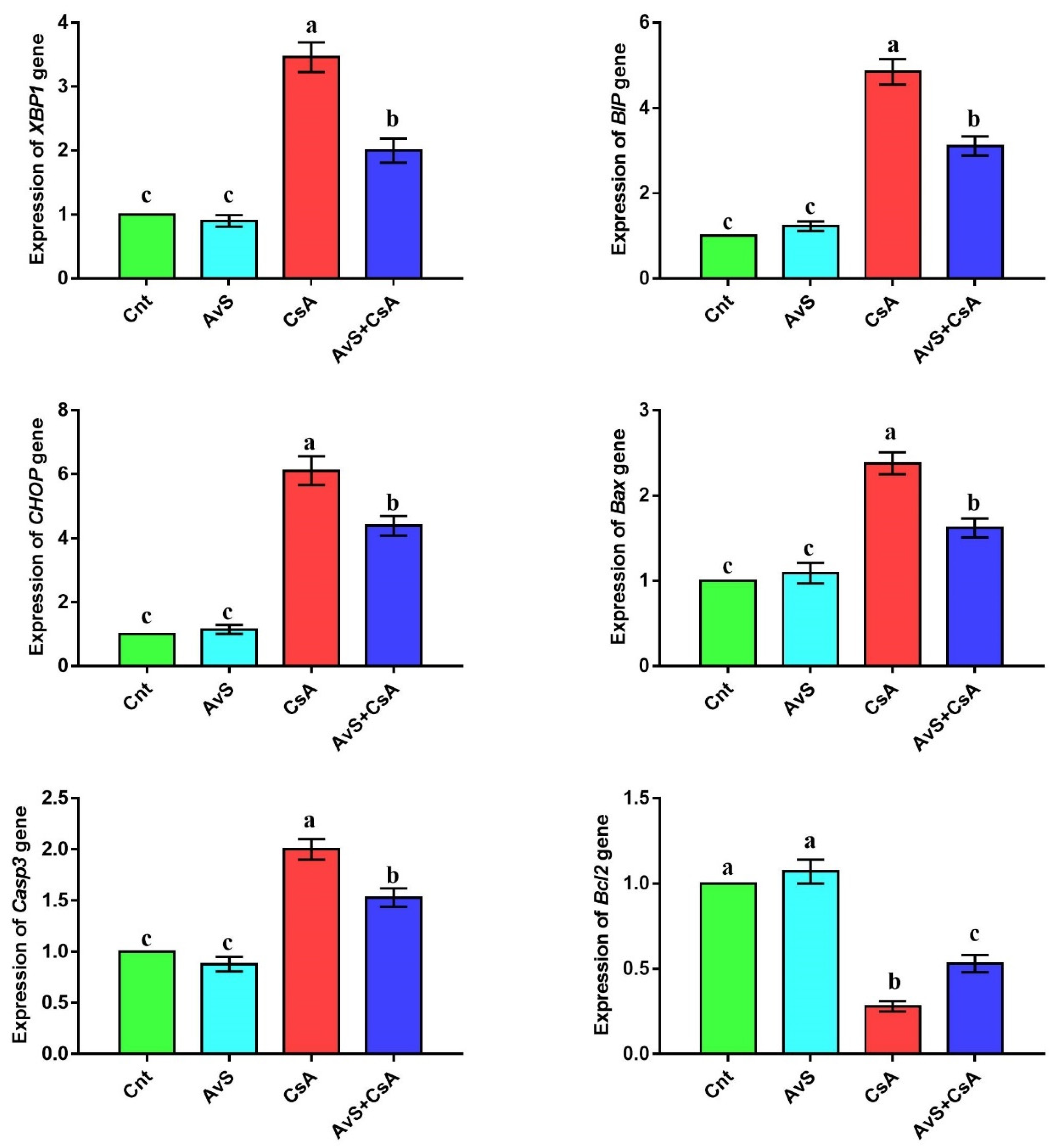 Molecules 27 07859 g002 Molecules 27 07859 g002