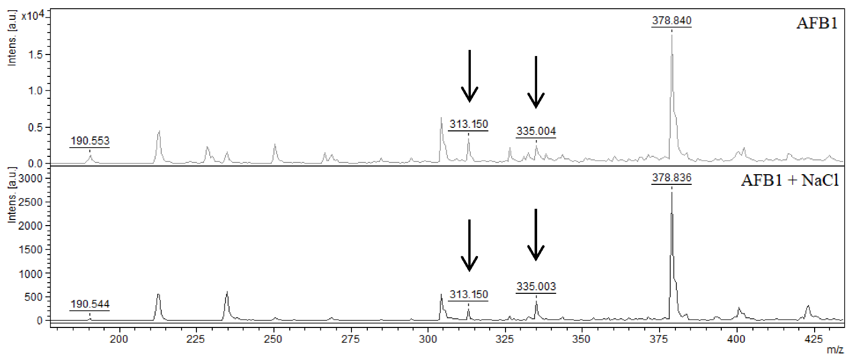 Molecules 27 07861 g001