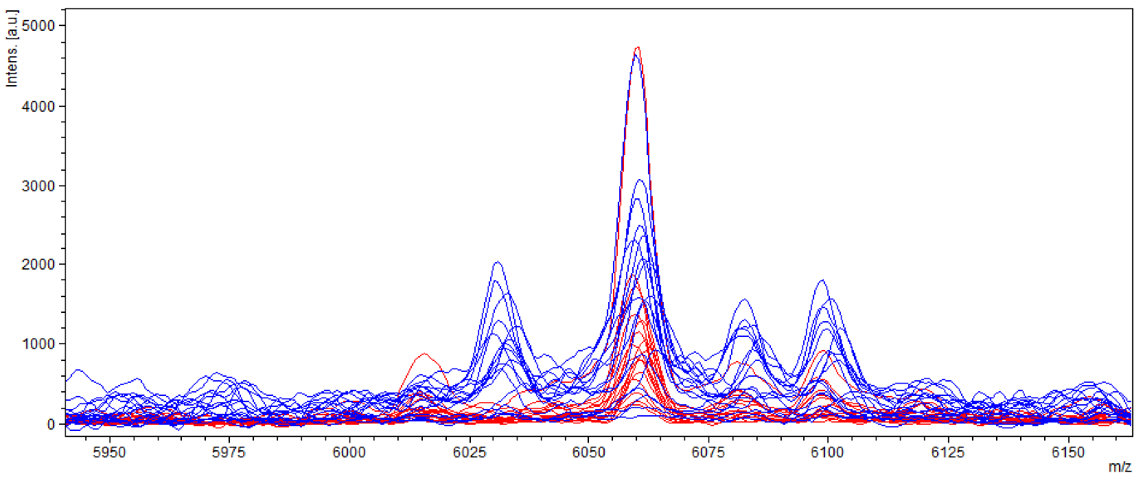 Molecules 27 07861 g008