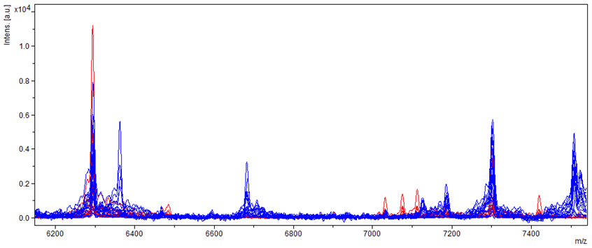 Molecules 27 07861 g009