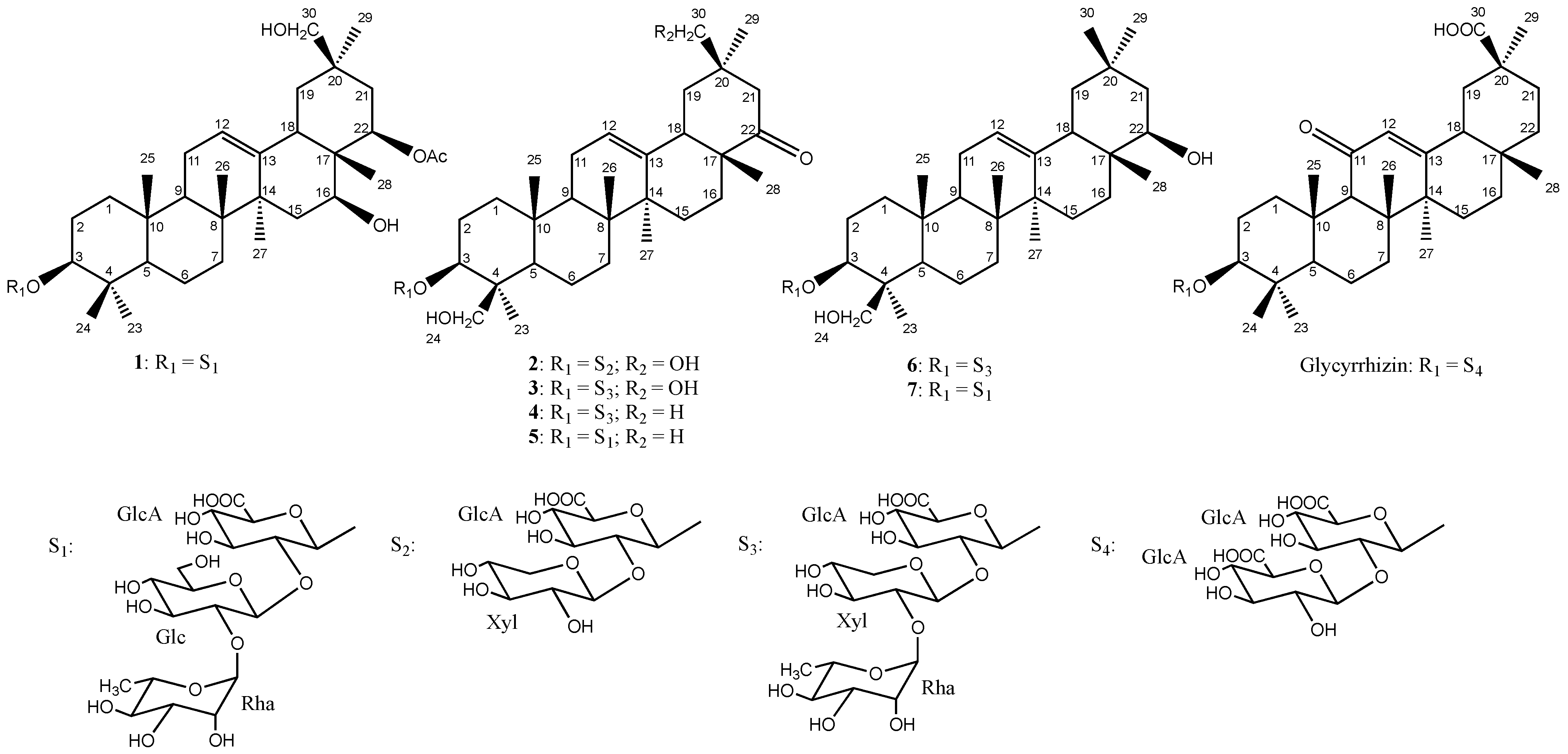 Molecules 27 07866 g001