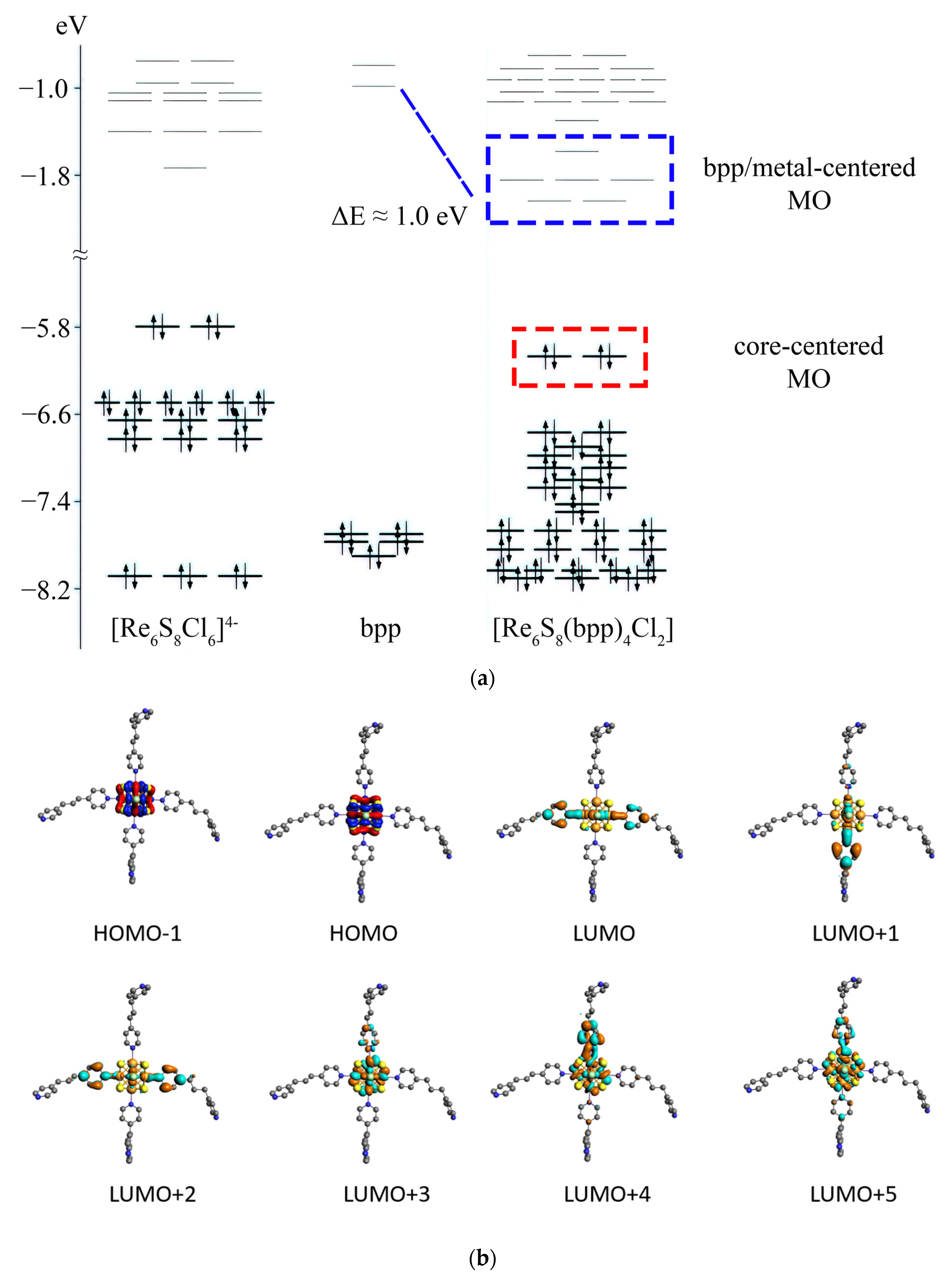 Molecules 27 07874 g008