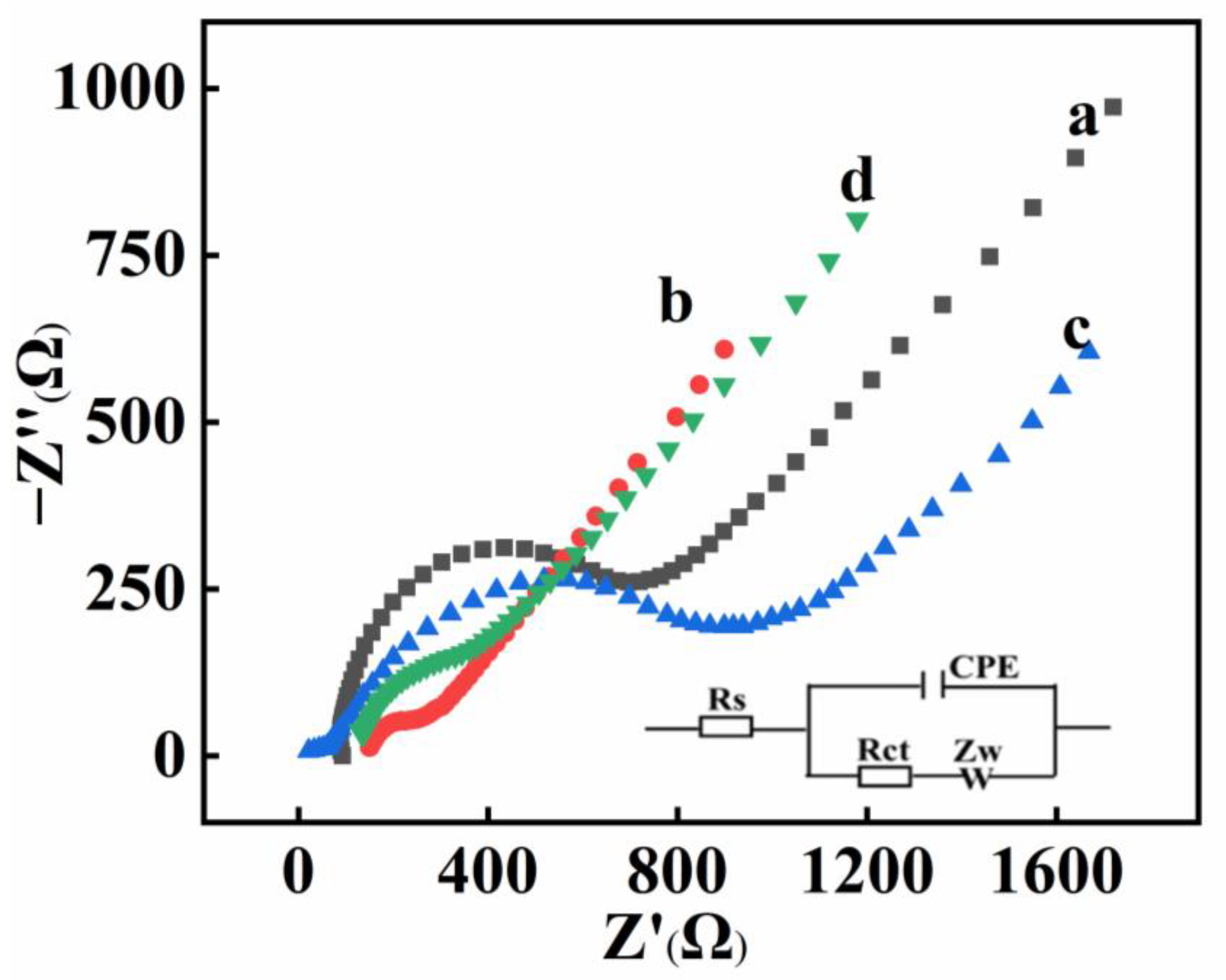 Molecules 27 07875 g002 Molecules 27 07875 g002