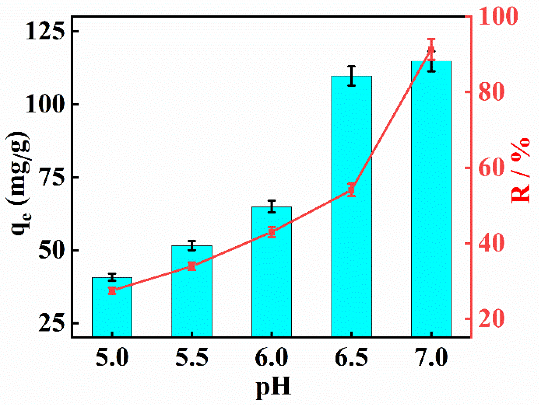 Molecules 27 07875 g008 Molecules 27 07875 g008