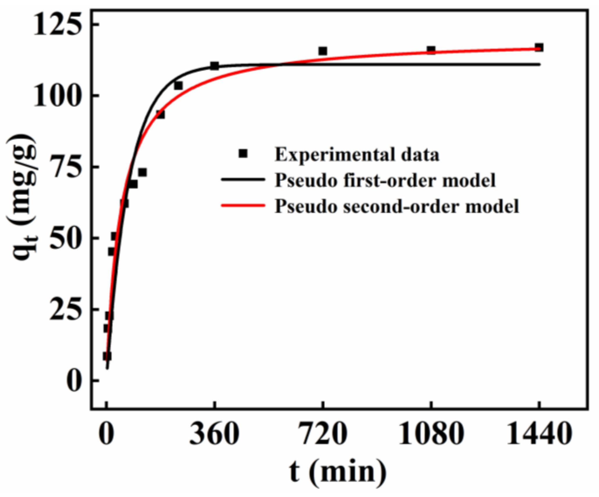 Molecules 27 07875 g009 Molecules 27 07875 g009