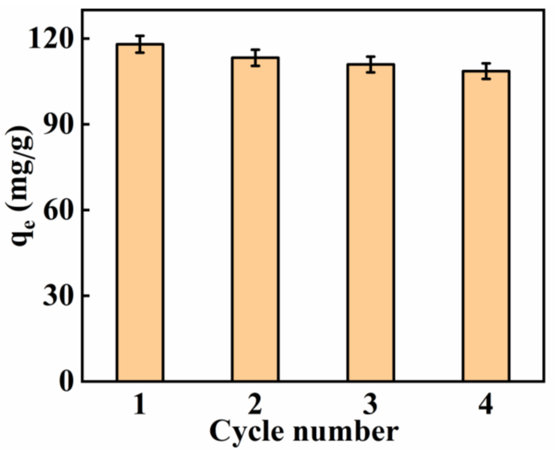 Molecules 27 07875 g012 Molecules 27 07875 g012