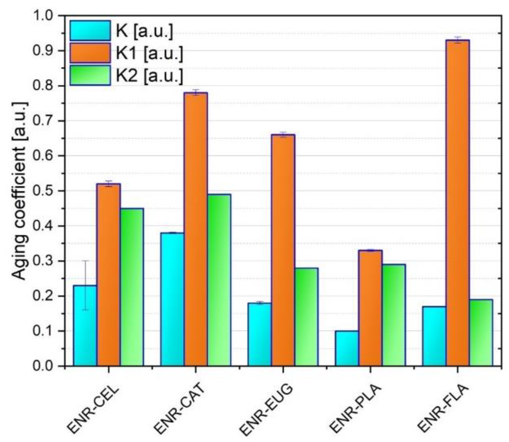Molecules 27 07877 g004