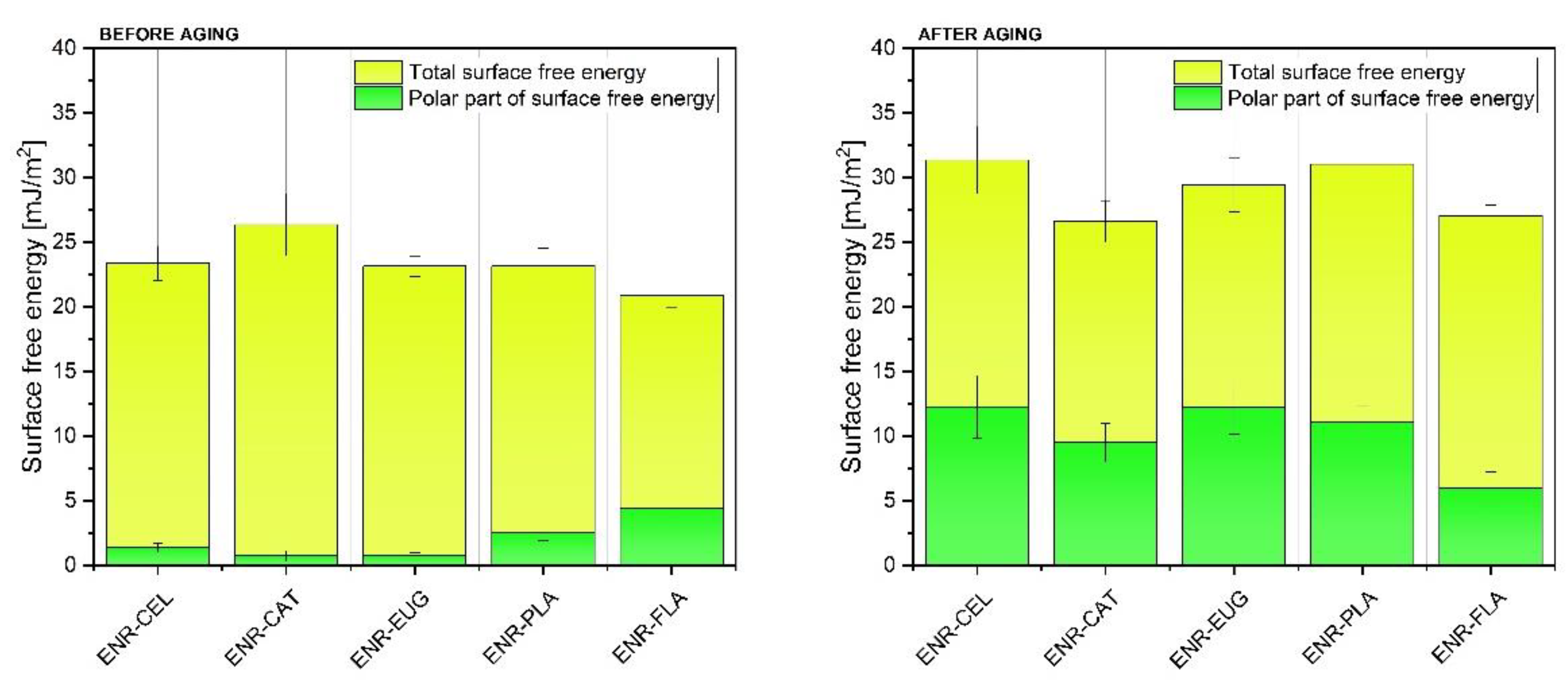 Molecules 27 07877 g008
