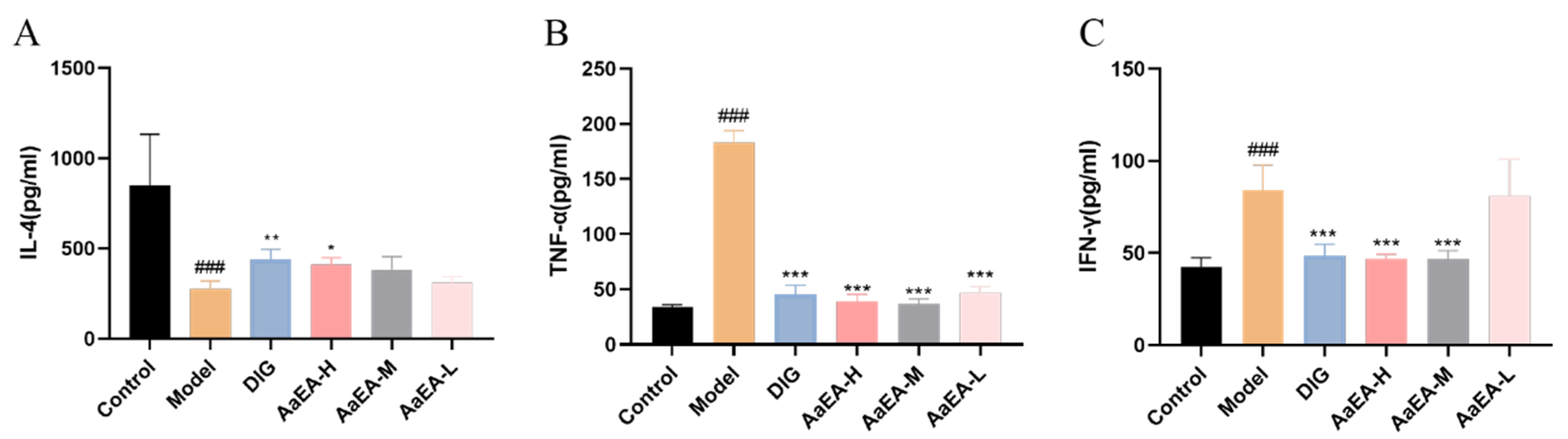 Molecules 27 07883 g005 Molecules 27 07883 g005