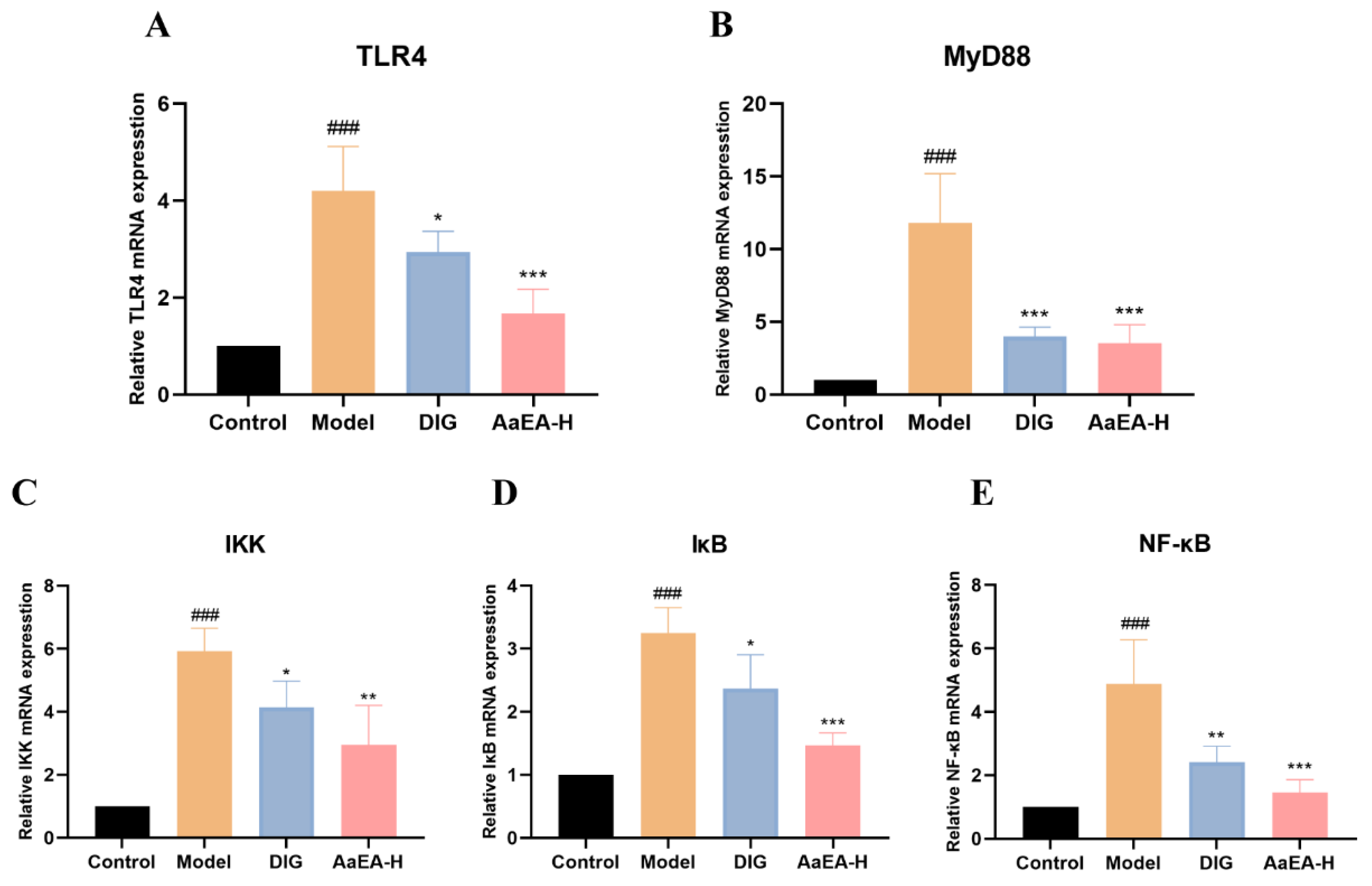 Molecules 27 07883 g009 Molecules 27 07883 g009