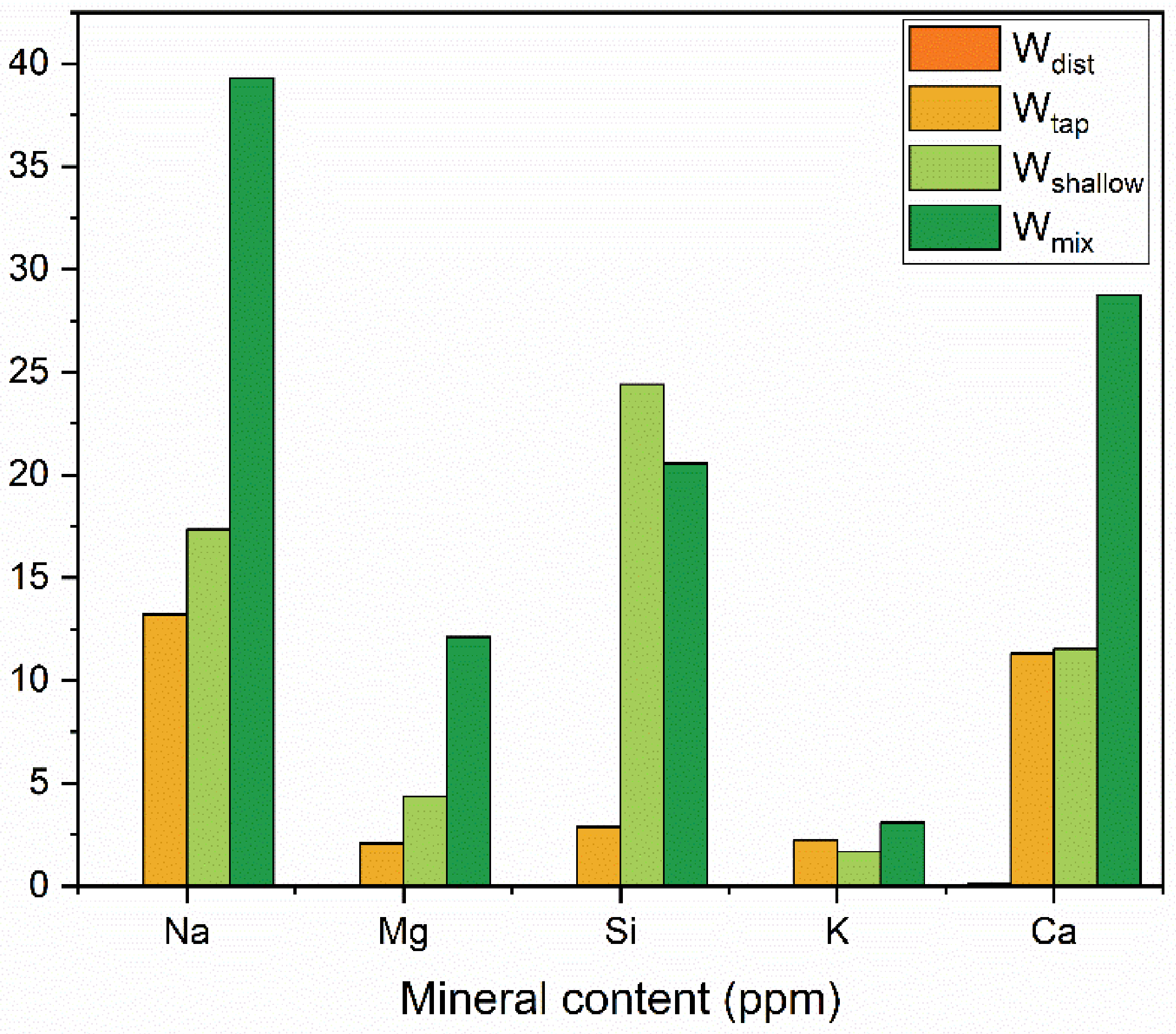 Molecules 27 07885 g001 Molecules 27 07885 g001