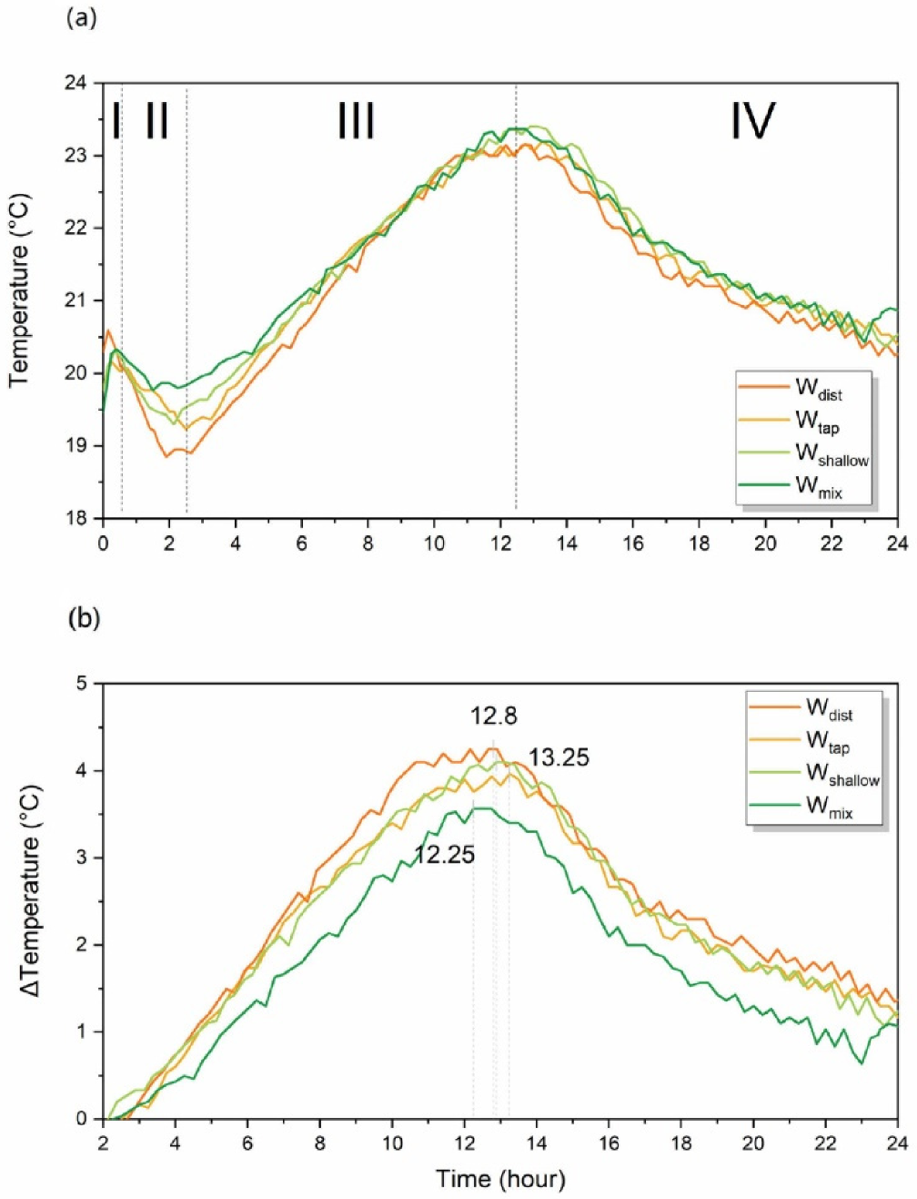 Molecules 27 07885 g011 Molecules 27 07885 g011