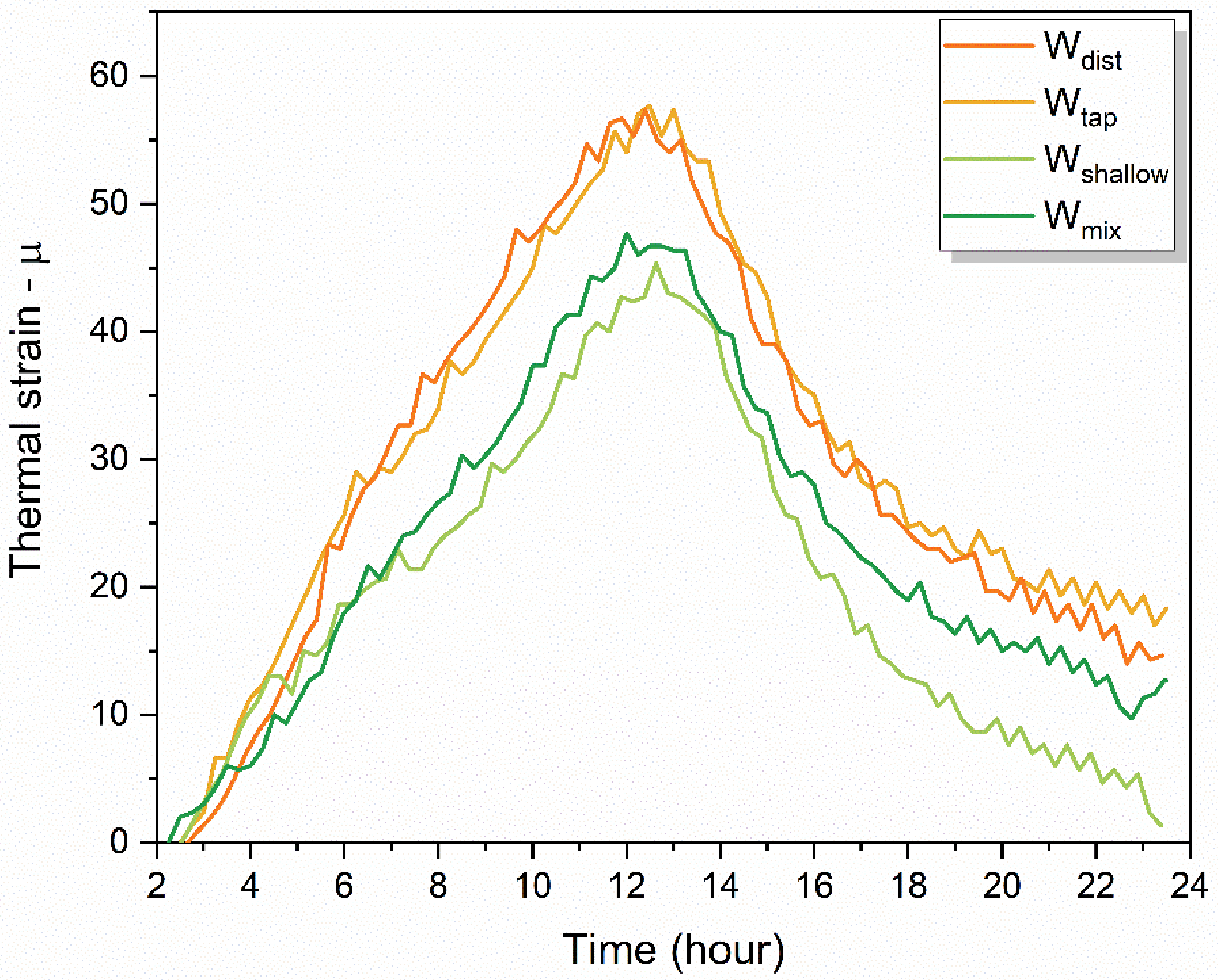 Molecules 27 07885 g012 Molecules 27 07885 g012