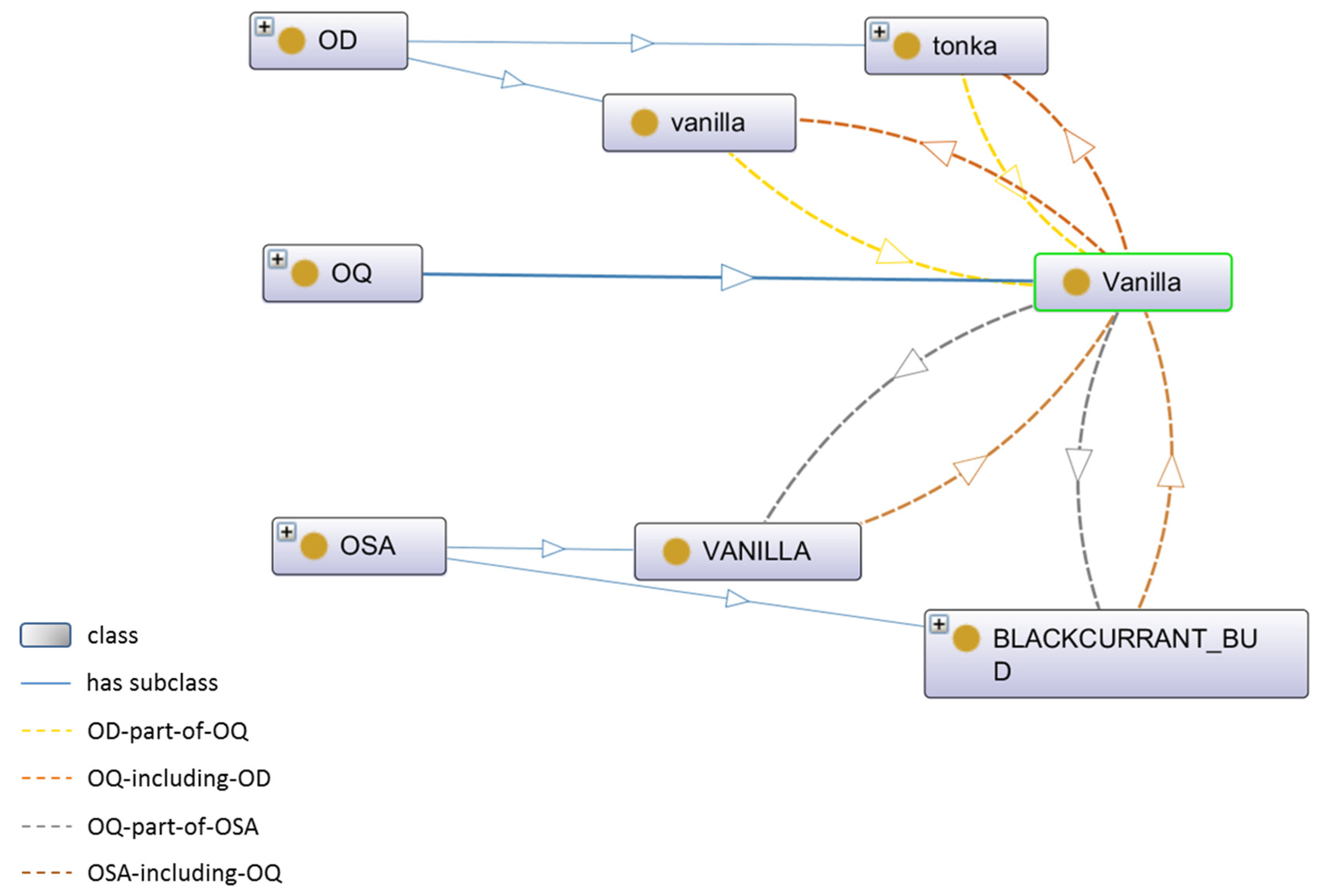 Molecules 27 07888 g002 Molecules 27 07888 g002