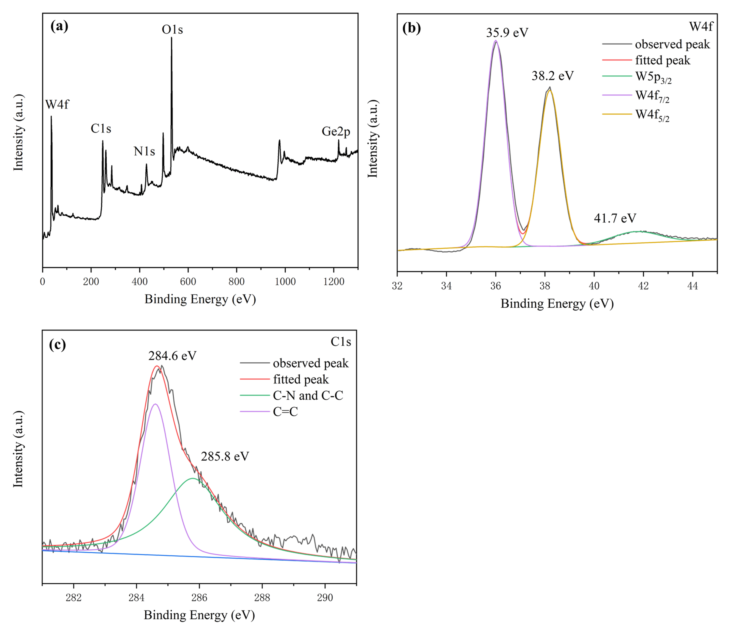 Molecules 27 07889 g004