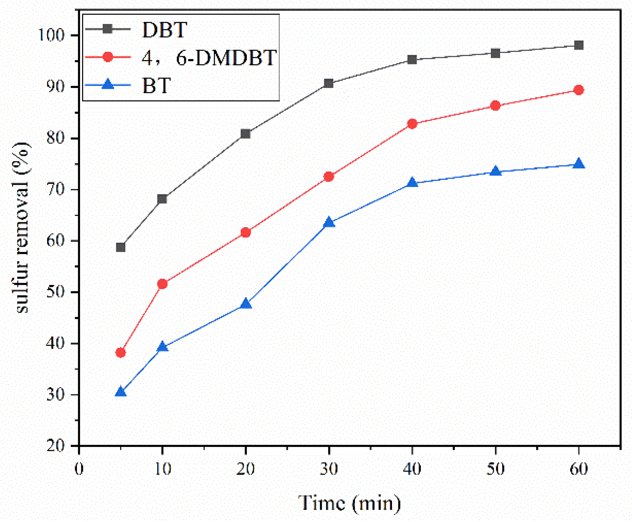 Molecules 27 07889 g010