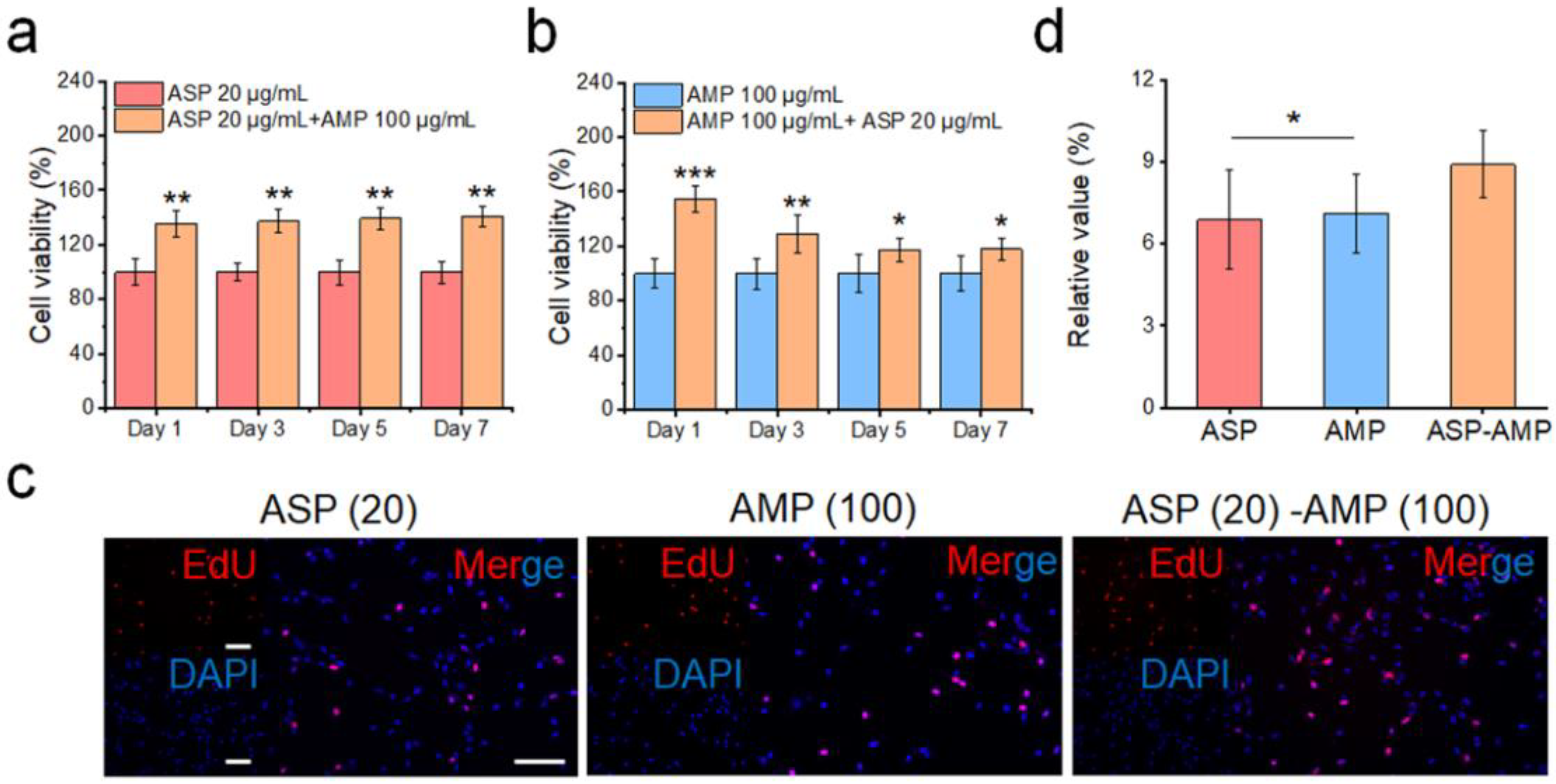 Molecules 27 07890 g002 Molecules 27 07890 g002