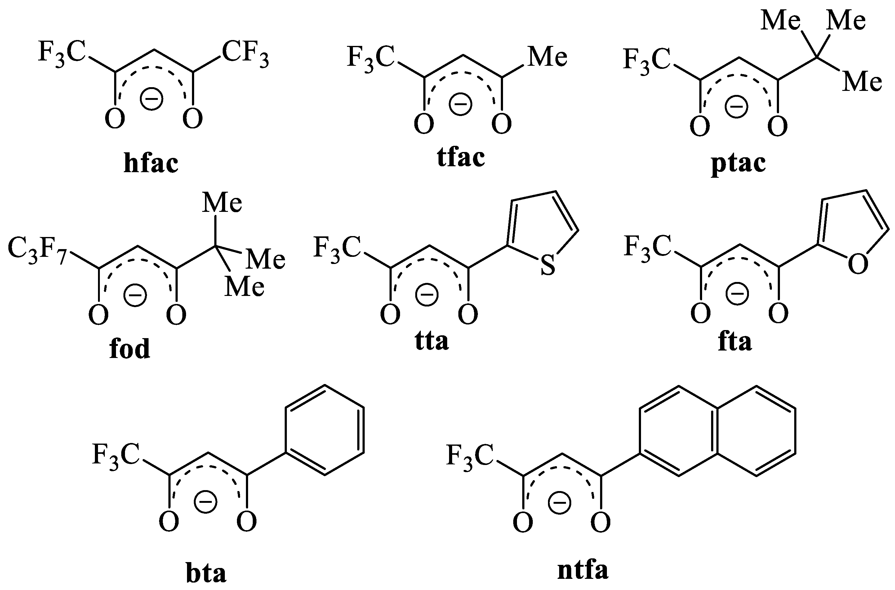 Molecules 27 07894 g001 Molecules 27 07894 g001