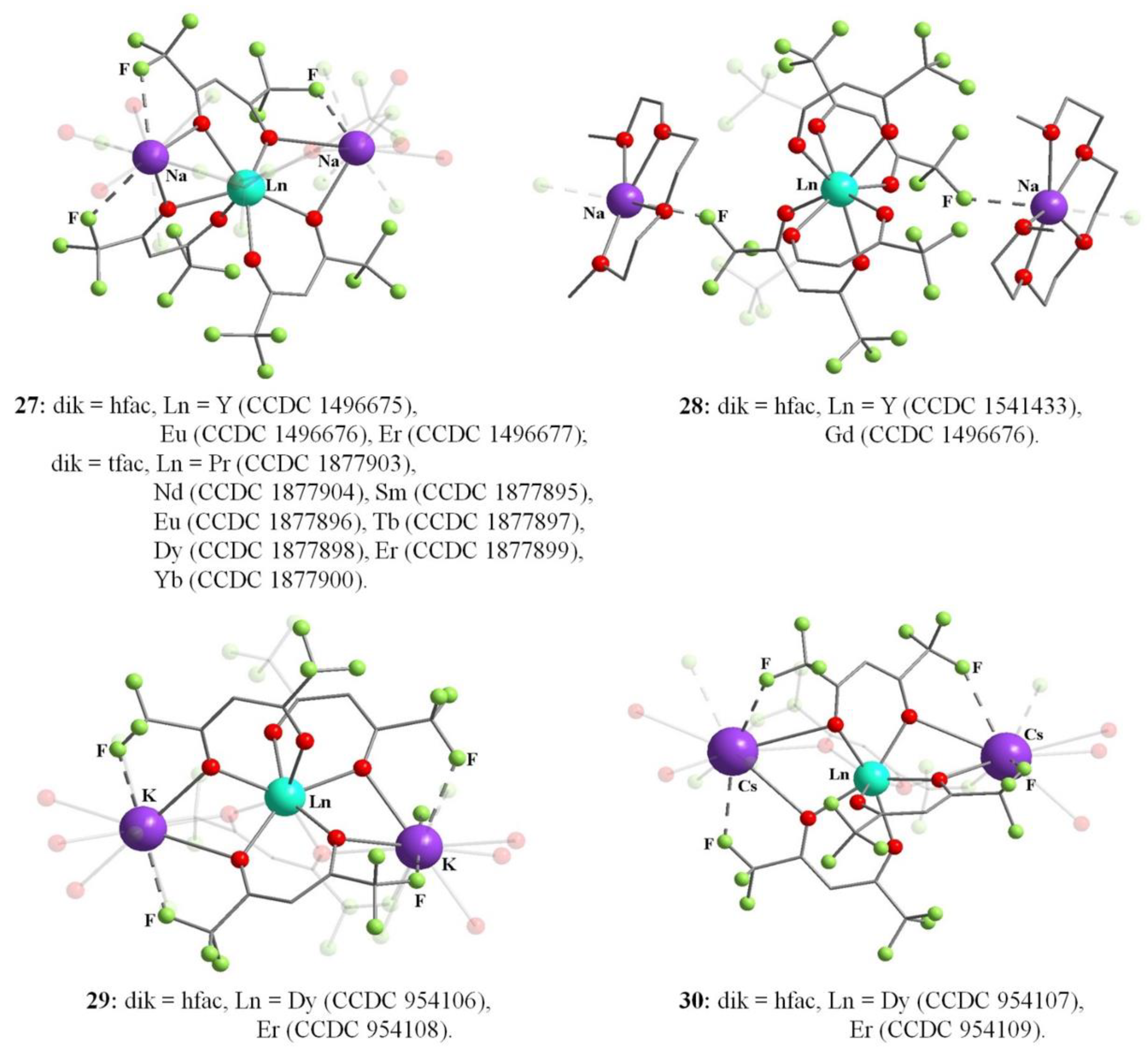 Molecules 27 07894 g013 Molecules 27 07894 g013