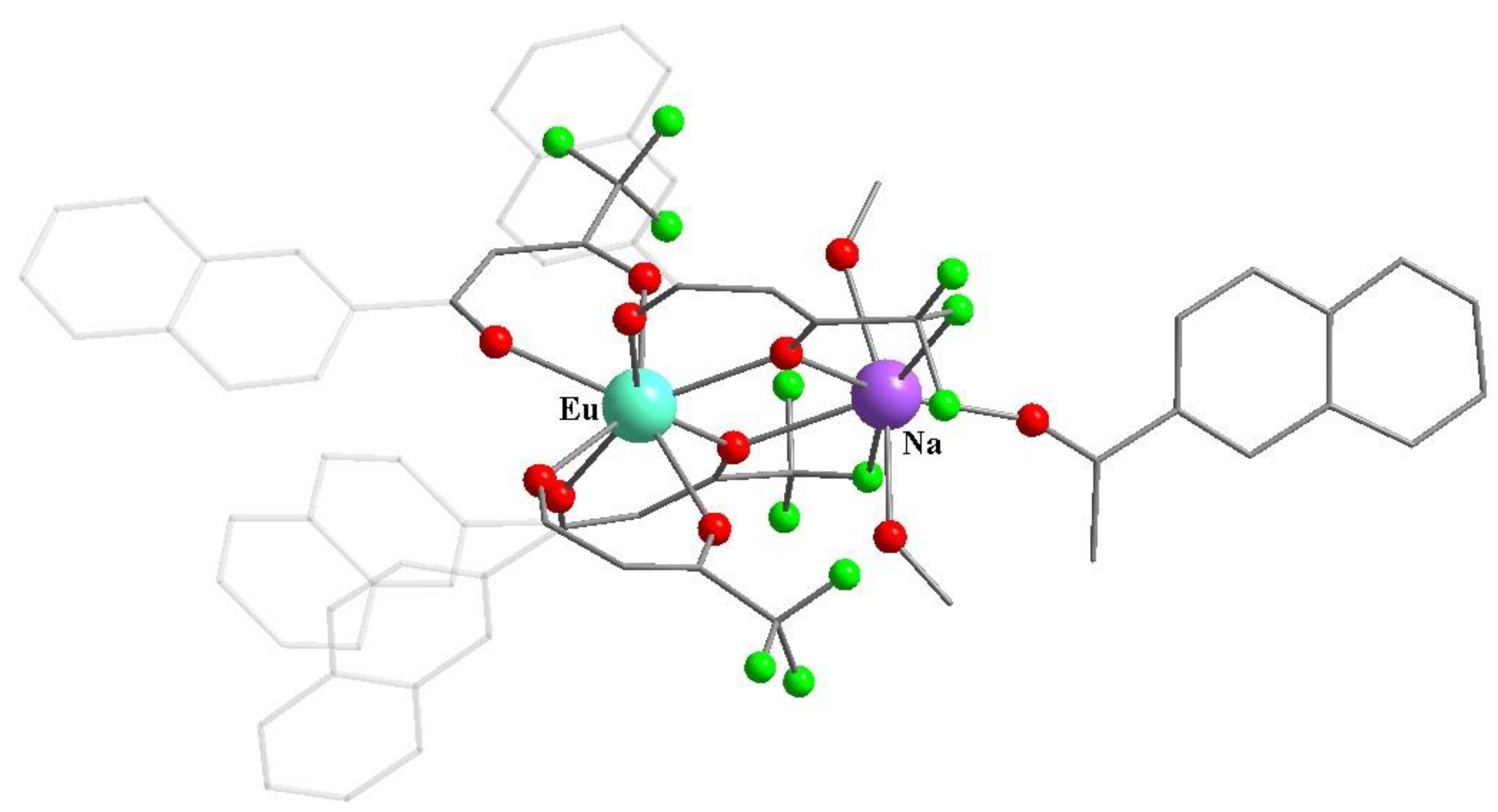Molecules 27 07894 g015 Molecules 27 07894 g015